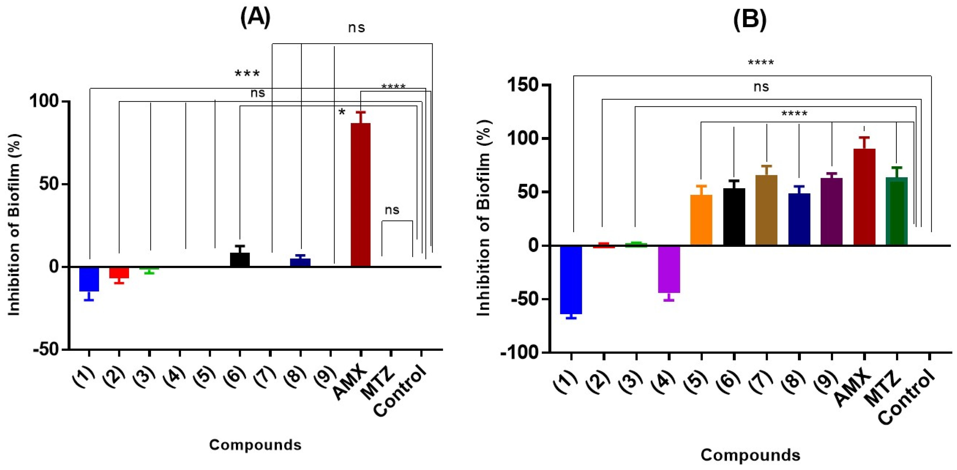 Molecules 29 02872 g008