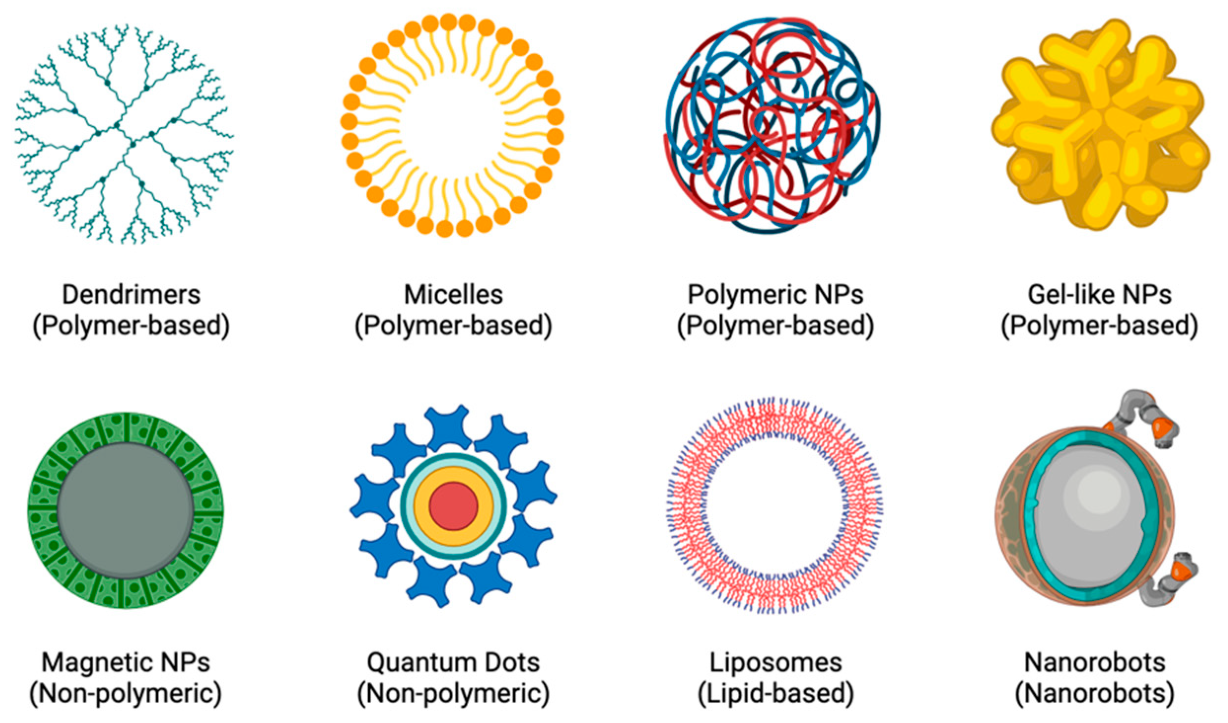 Molecules 29 02873 g002 Molecules 29 02873 g002