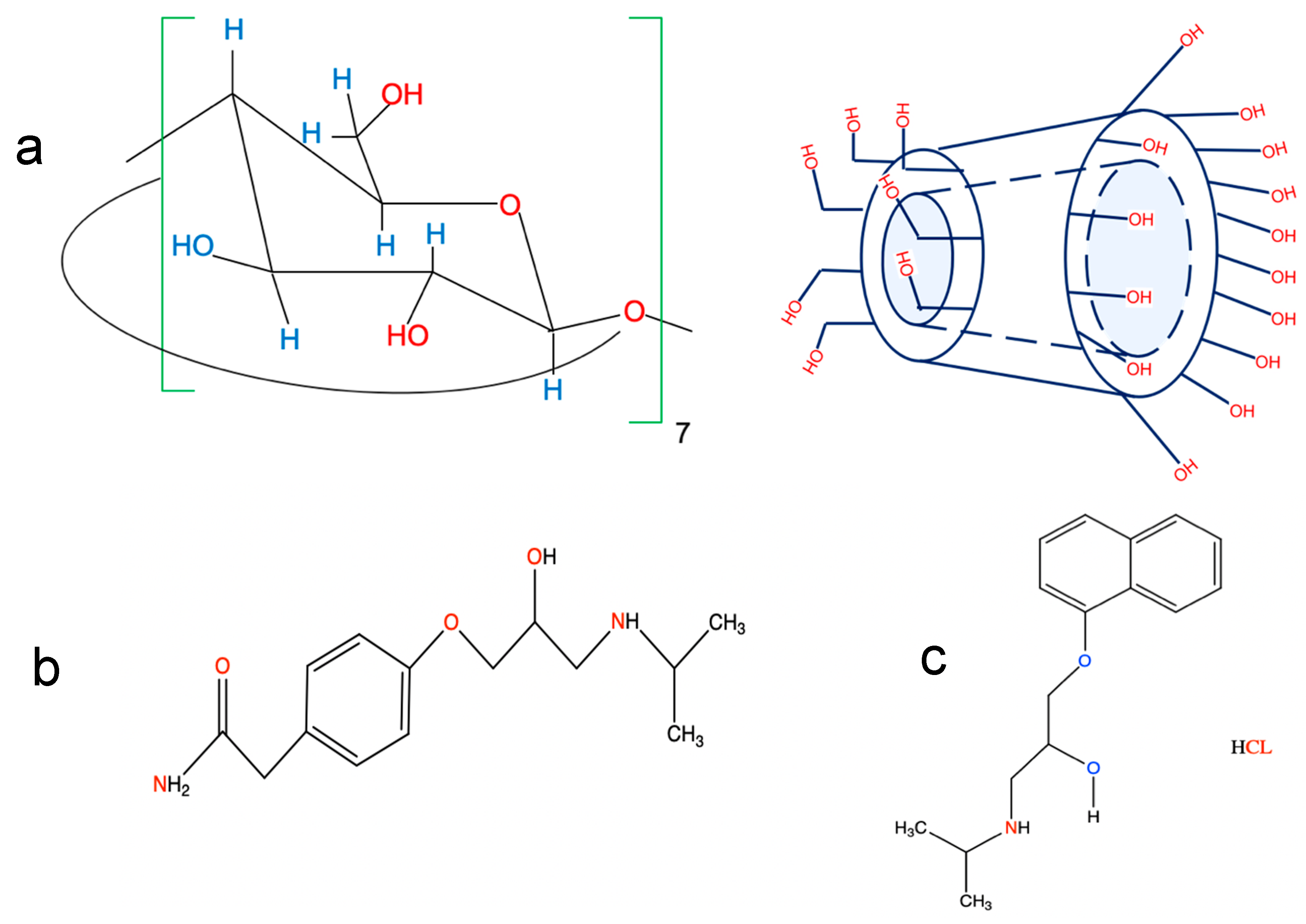 Molecules 29 02875 g001 Molecules 29 02875 g001