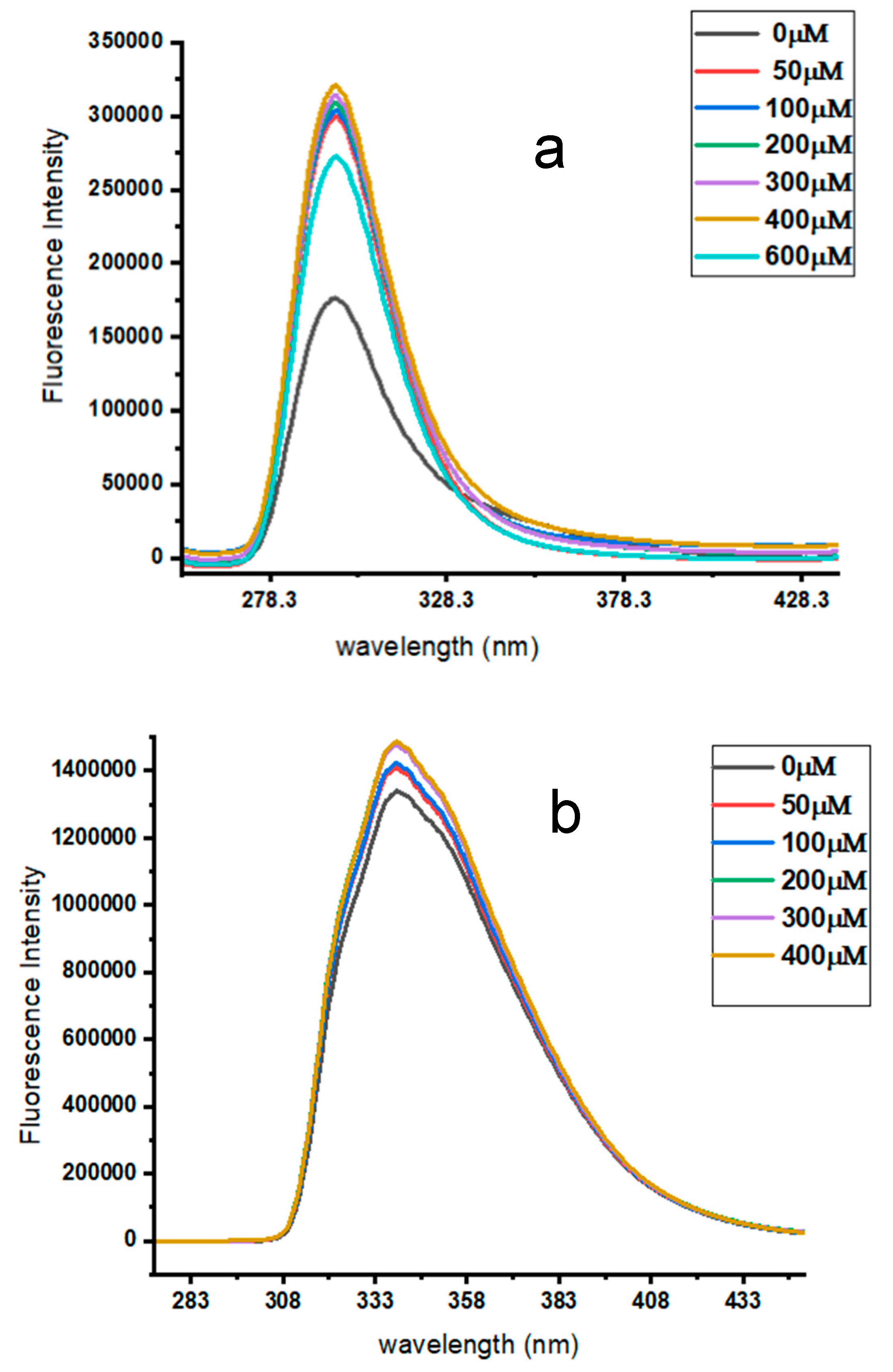 Molecules 29 02875 g006 Molecules 29 02875 g006