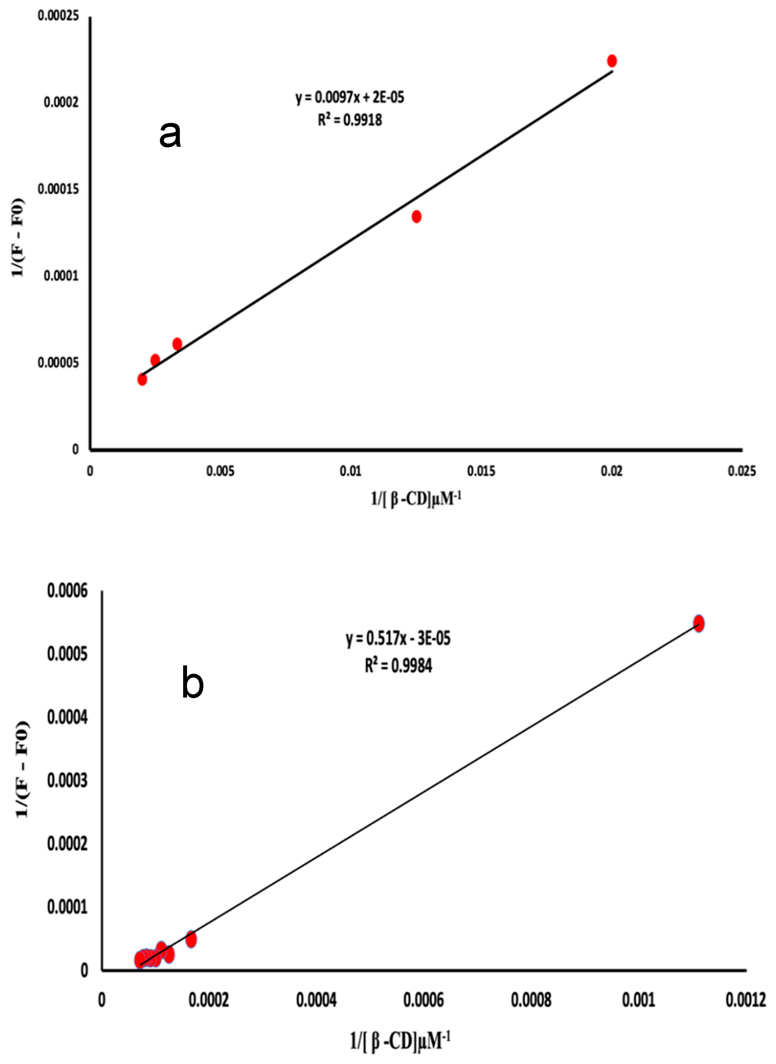 Molecules 29 02875 g007 Molecules 29 02875 g007