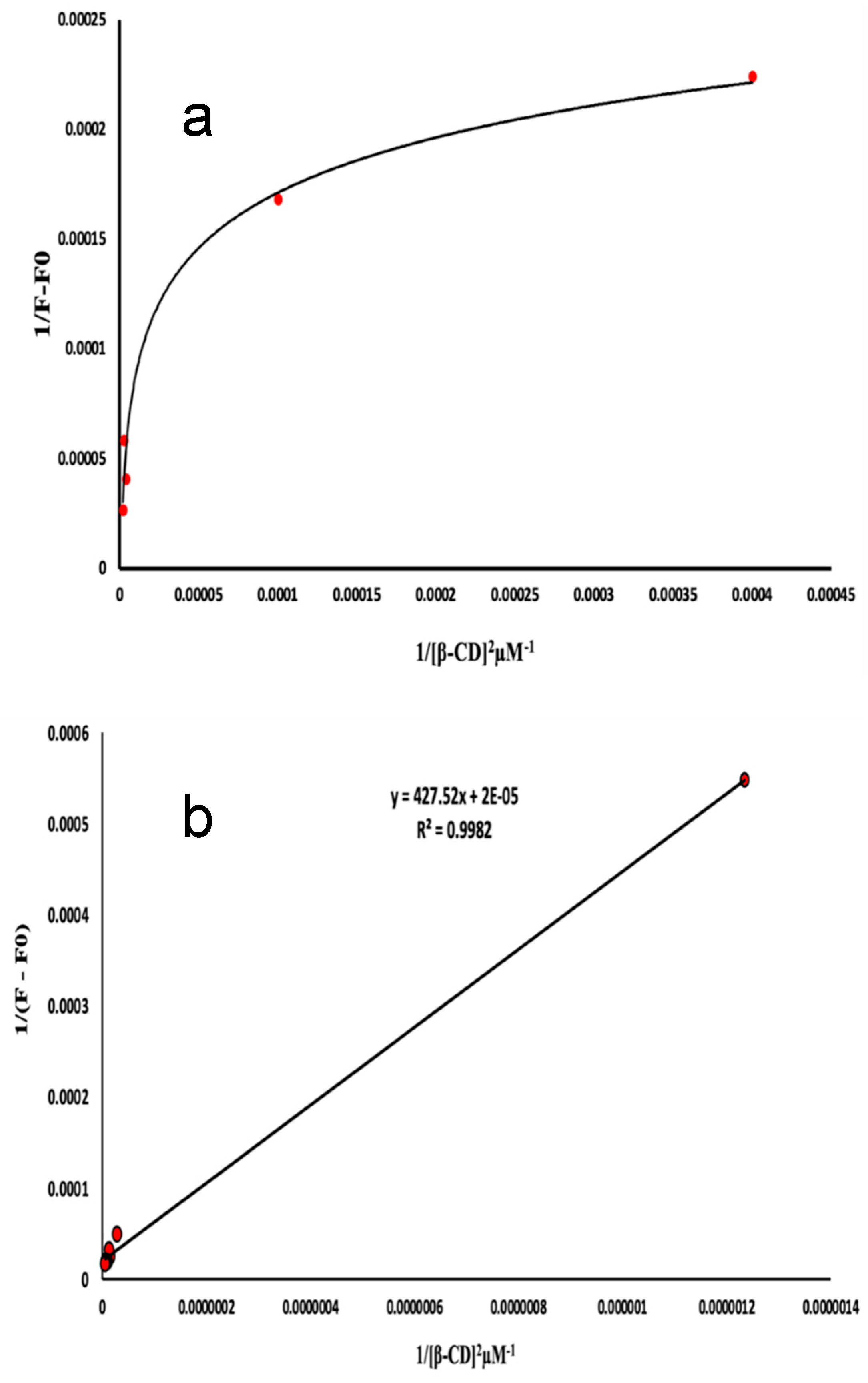 Molecules 29 02875 g008 Molecules 29 02875 g008