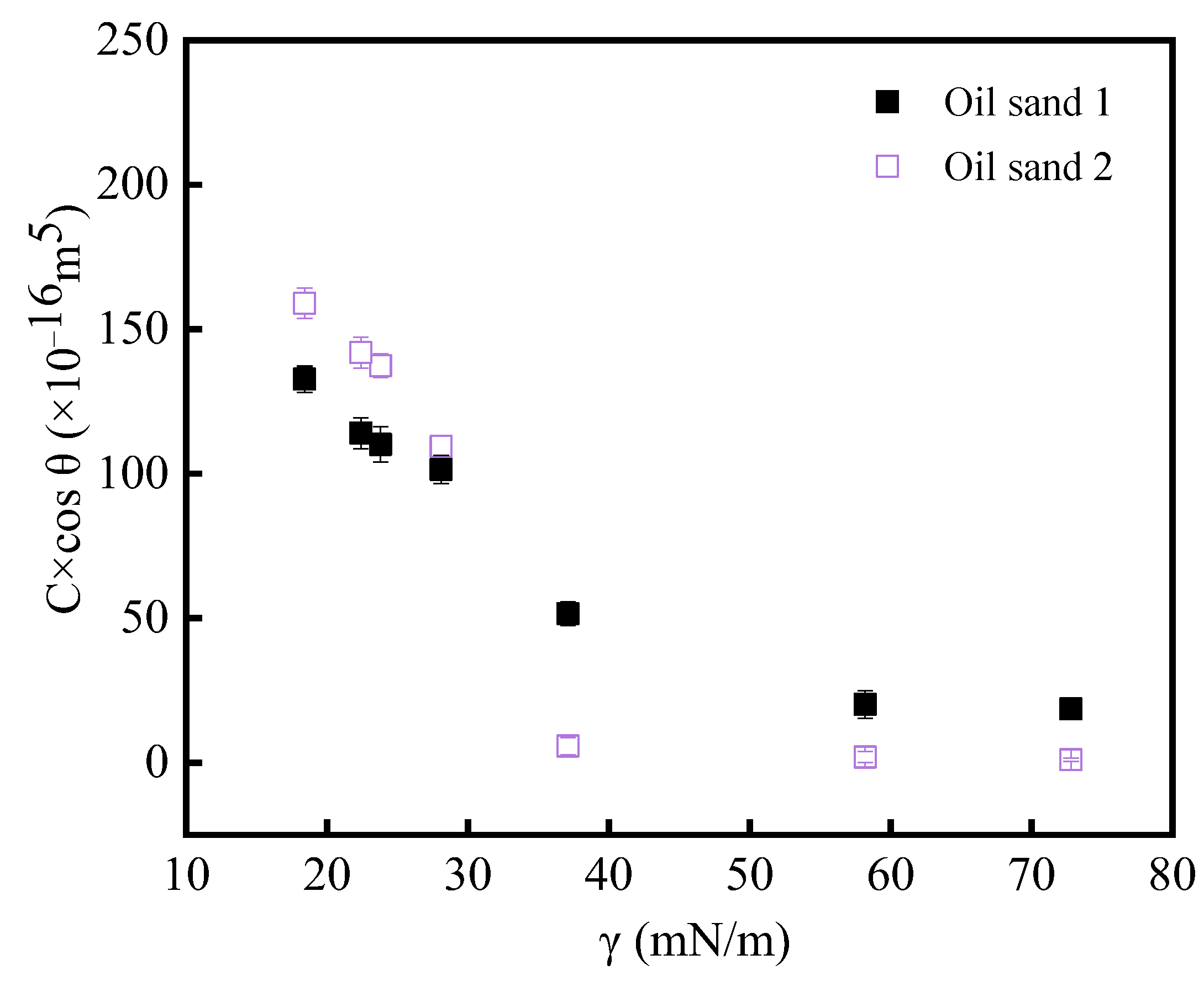 Molecules 29 02878 g001