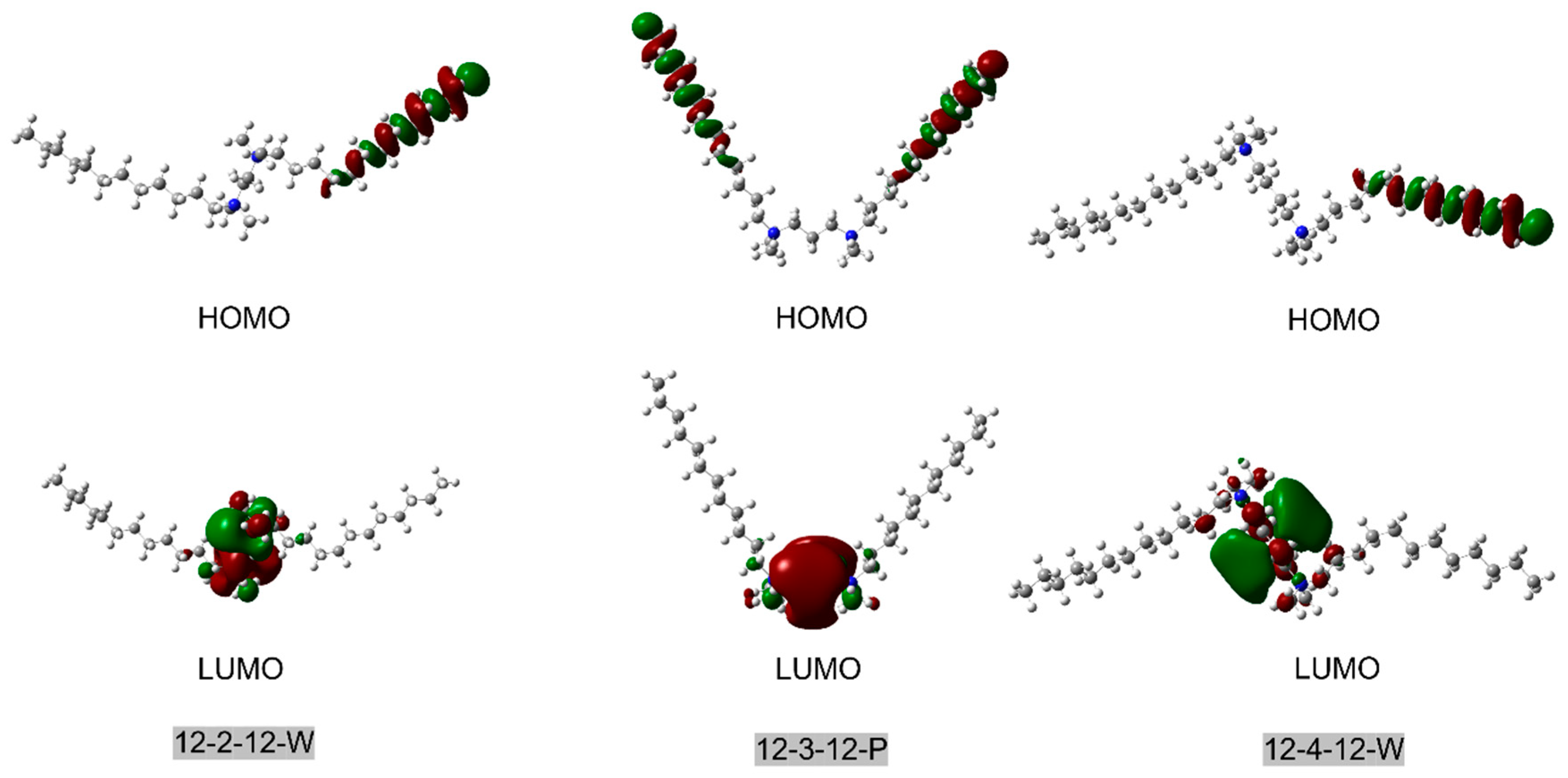 Molecules 29 02880 g002