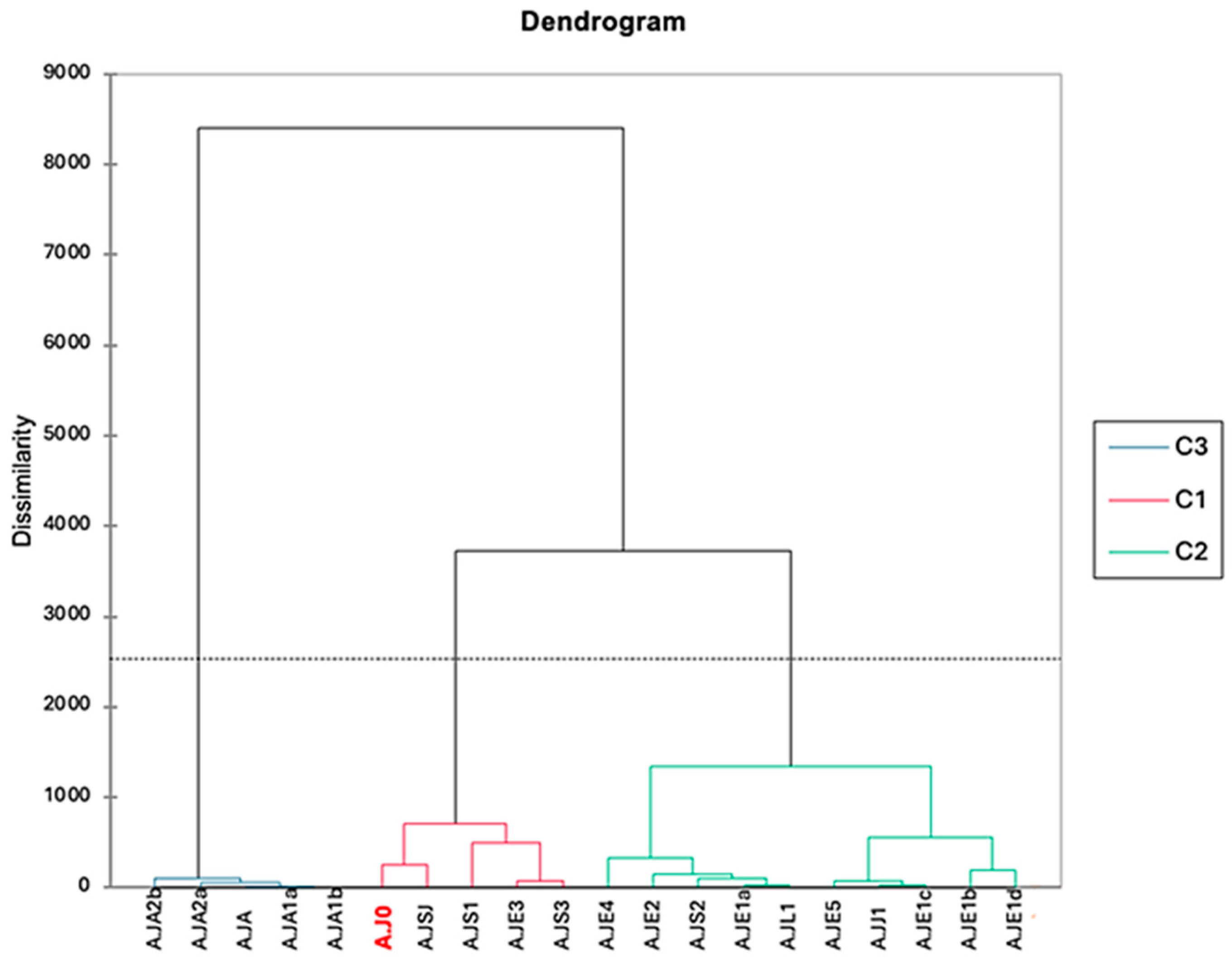 Molecules 29 02882 g003