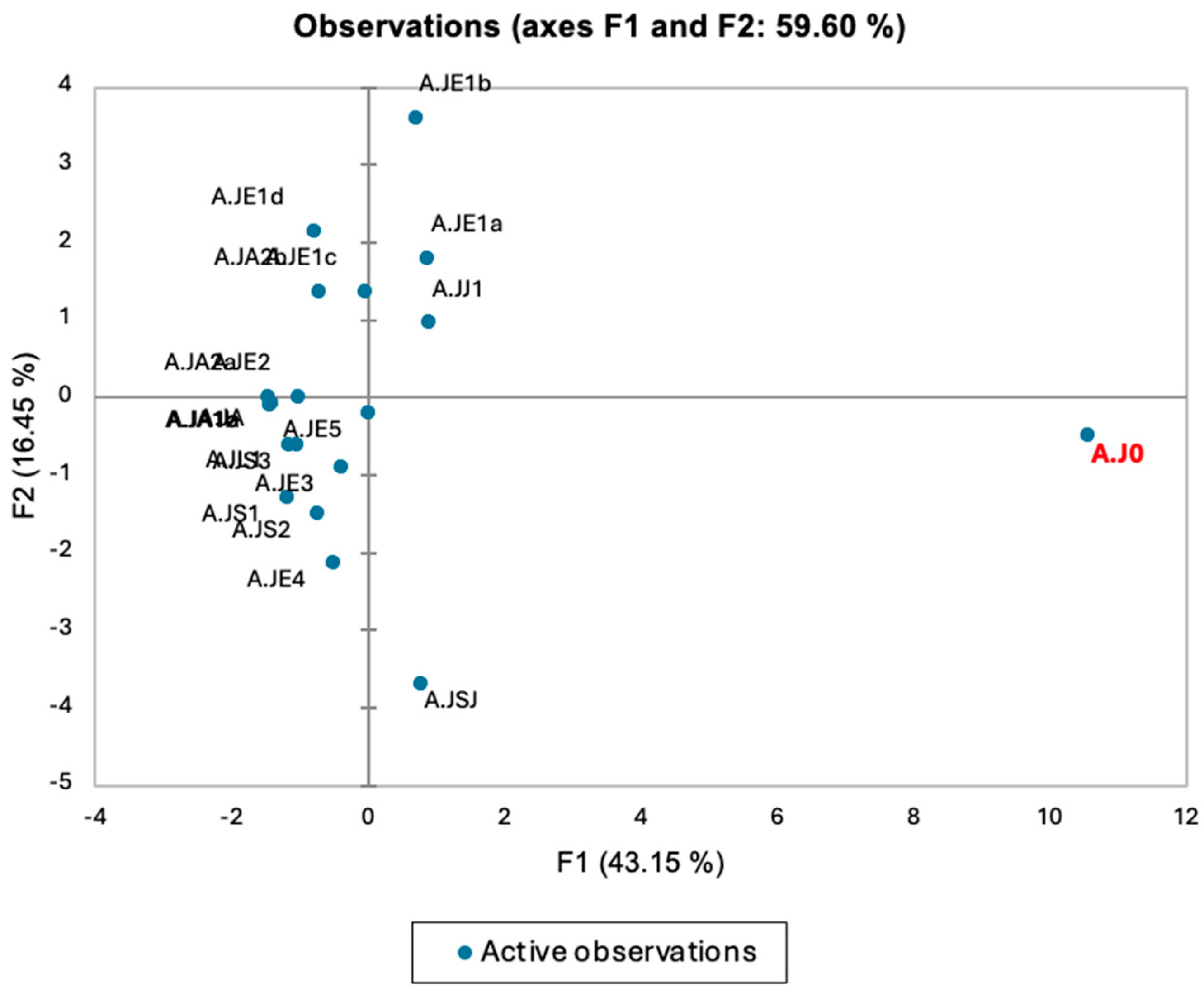 Molecules 29 02882 g004