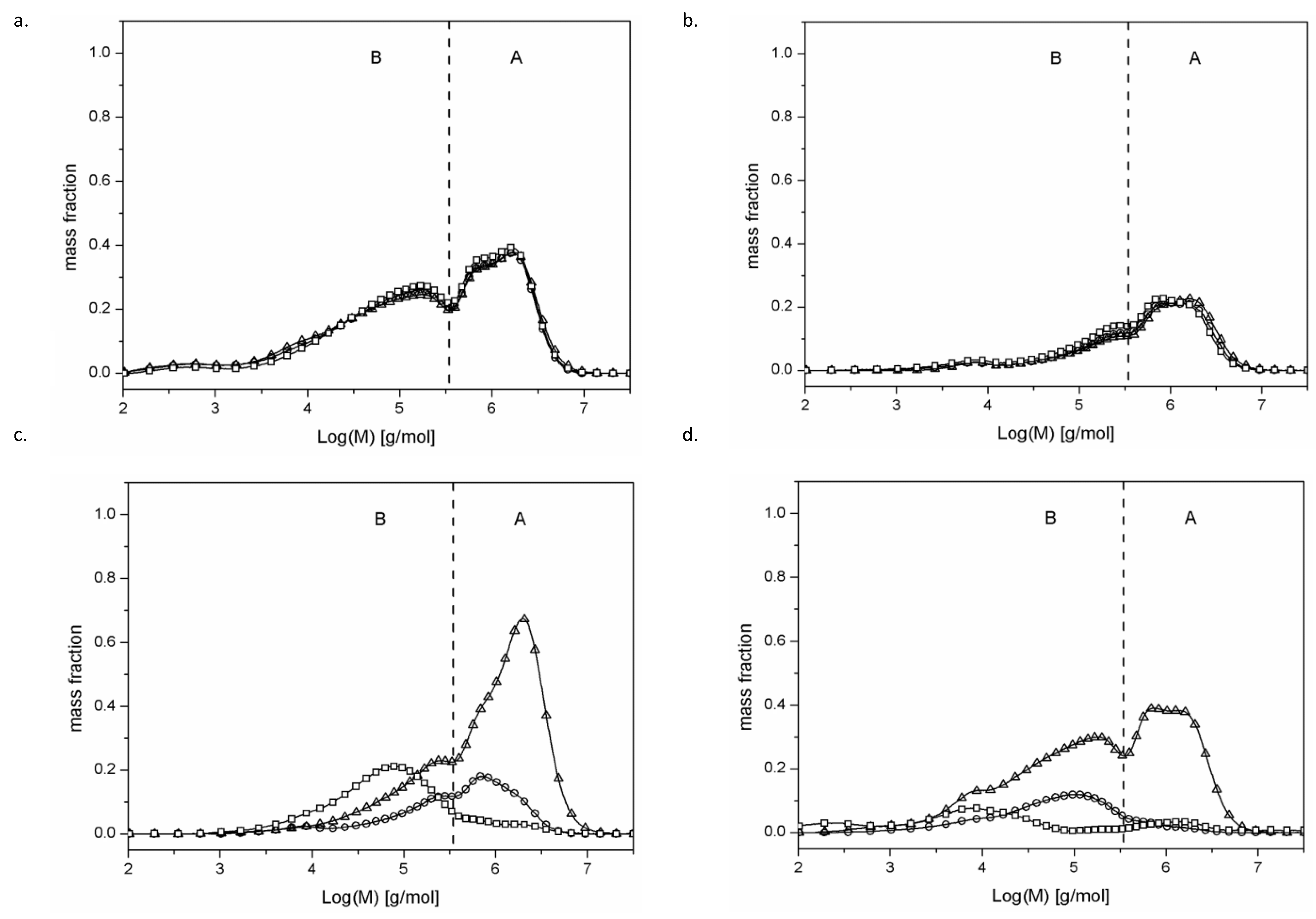 Molecules 29 02883 g001