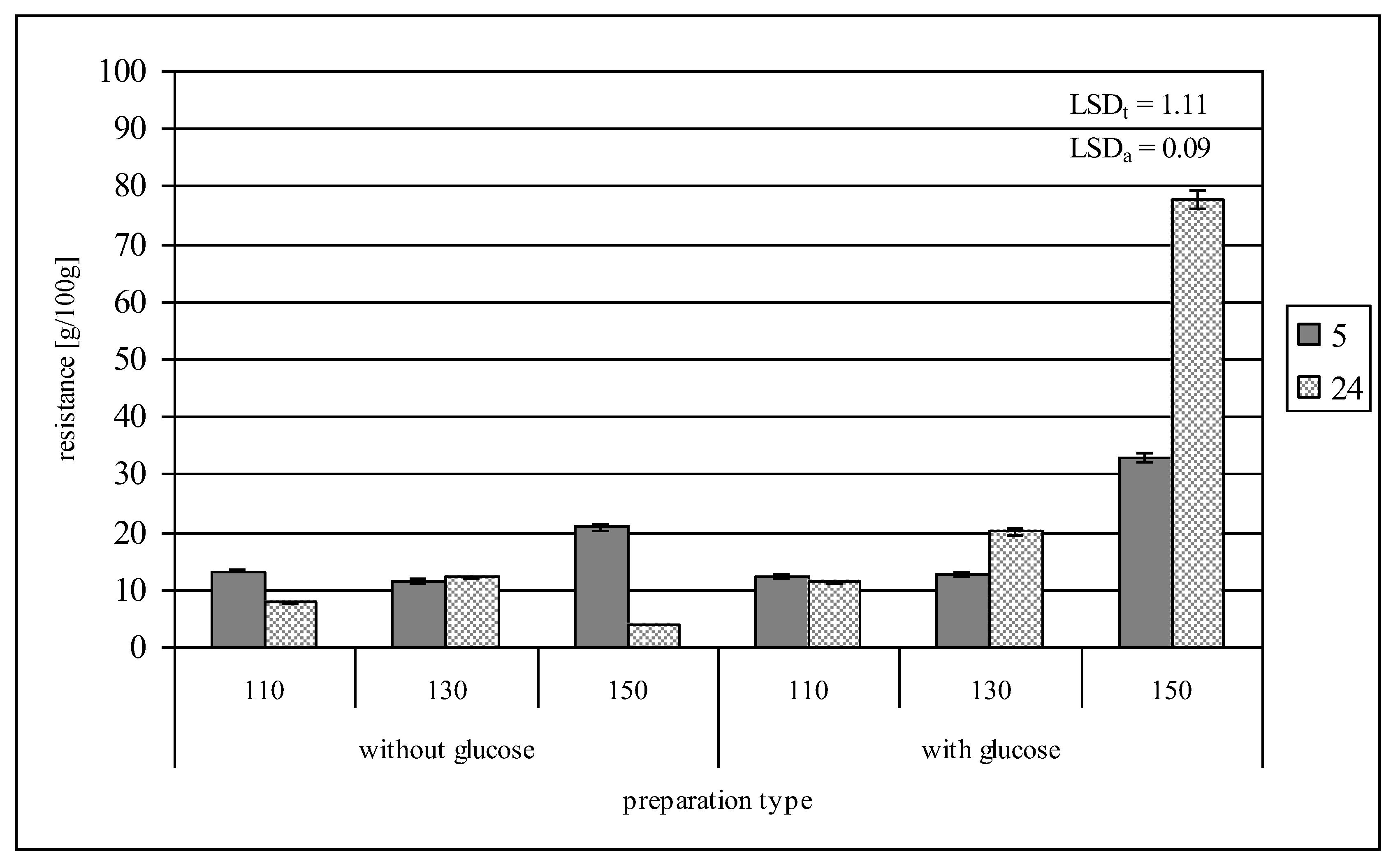 Molecules 29 02883 g004