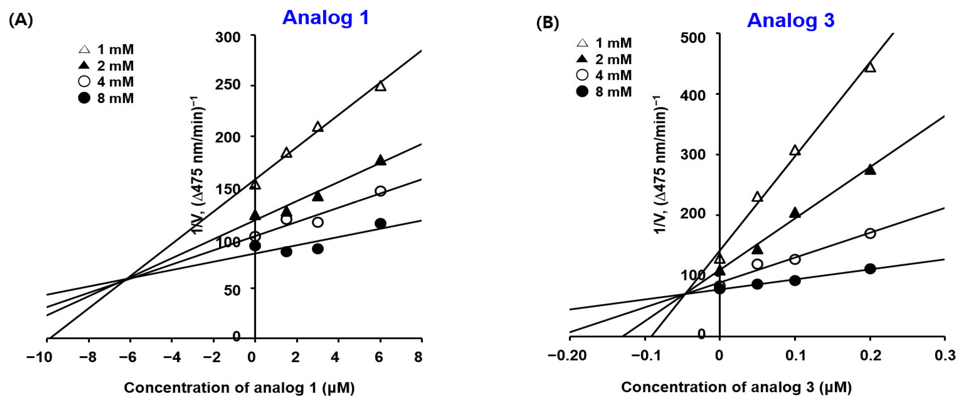 Molecules 29 02887 g003