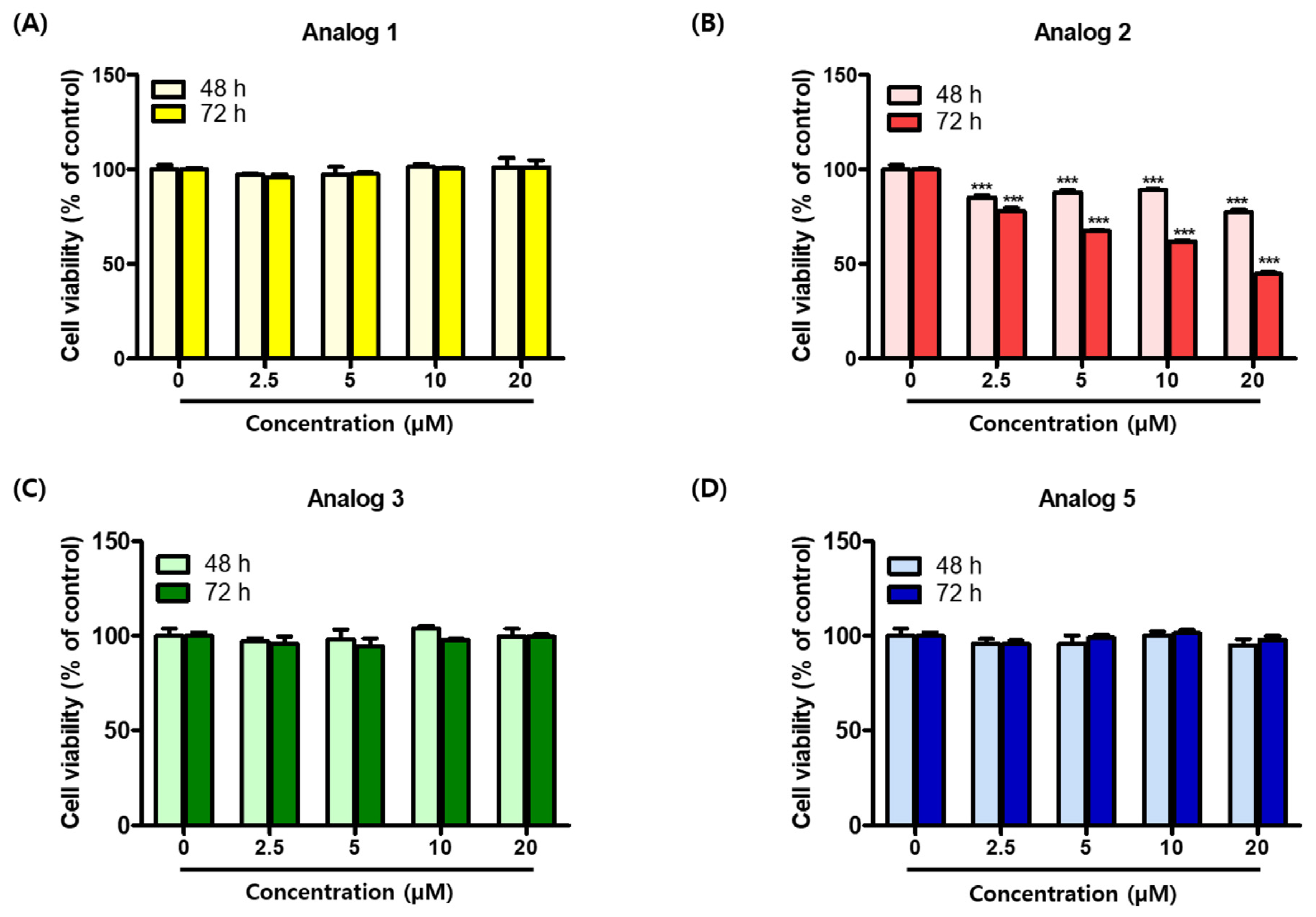 Molecules 29 02887 g006