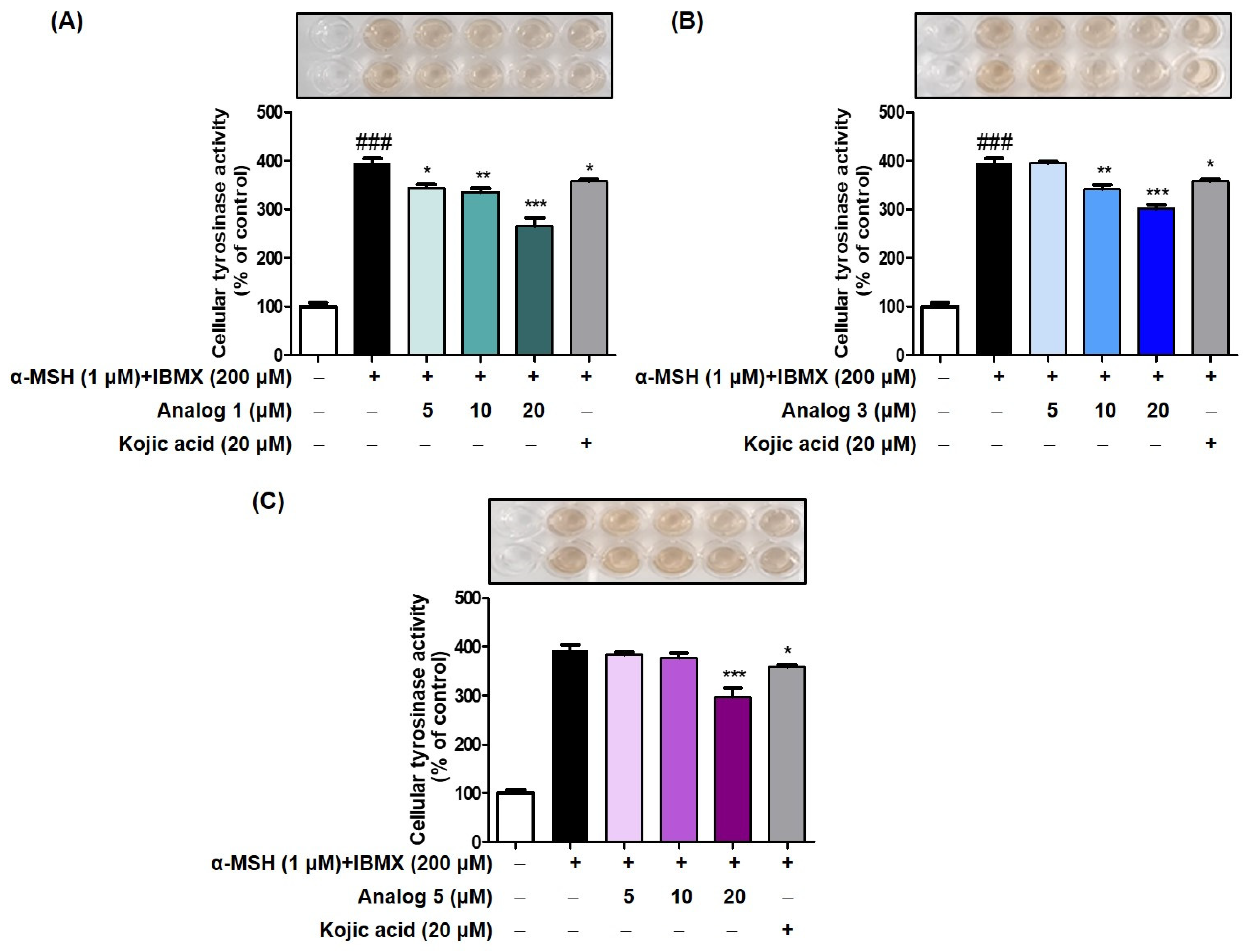 Molecules 29 02887 g007