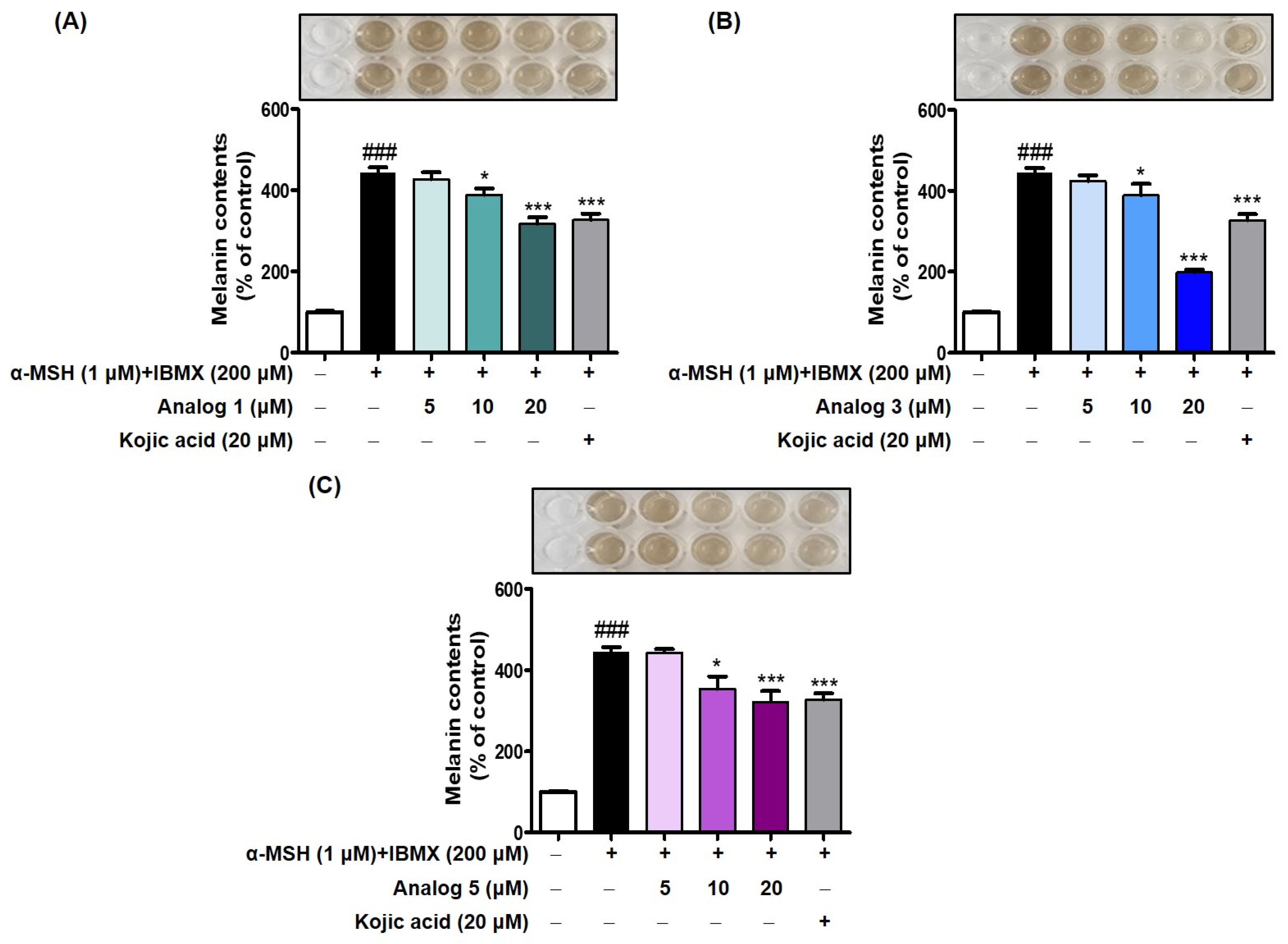 Molecules 29 02887 g008