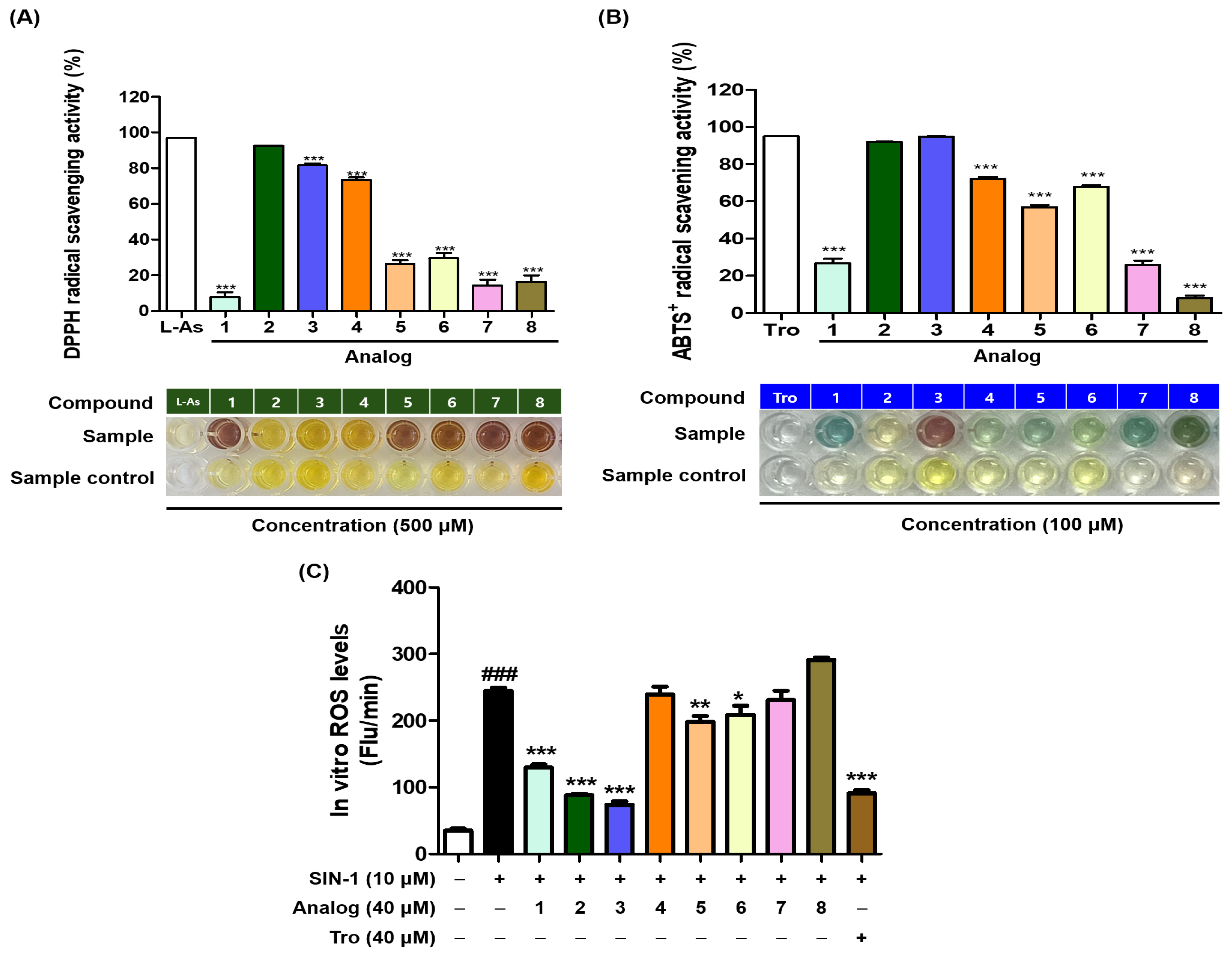 Molecules 29 02887 g010