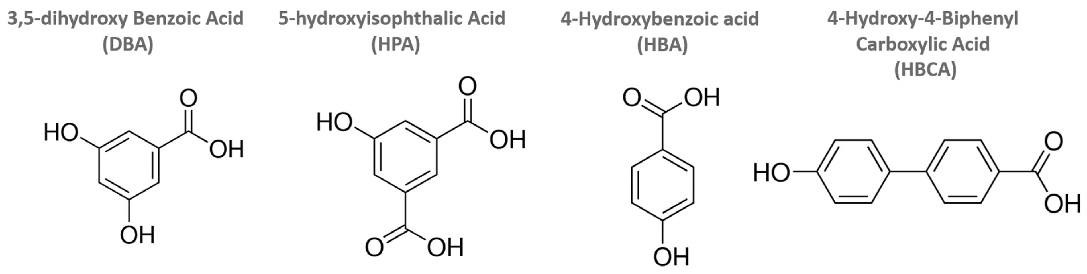 Molecules 29 02888 g001