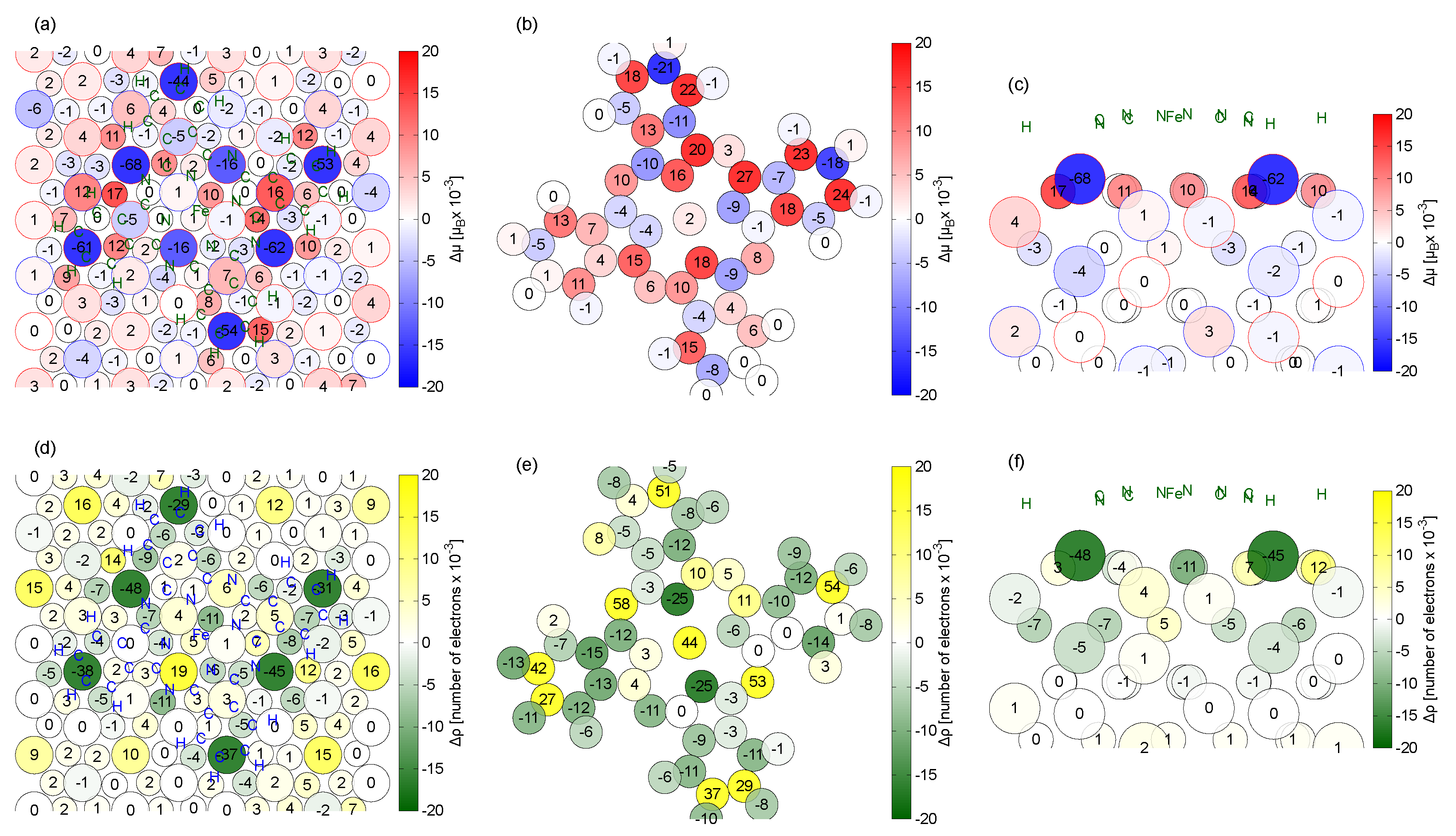 Molecules 29 02889 g005