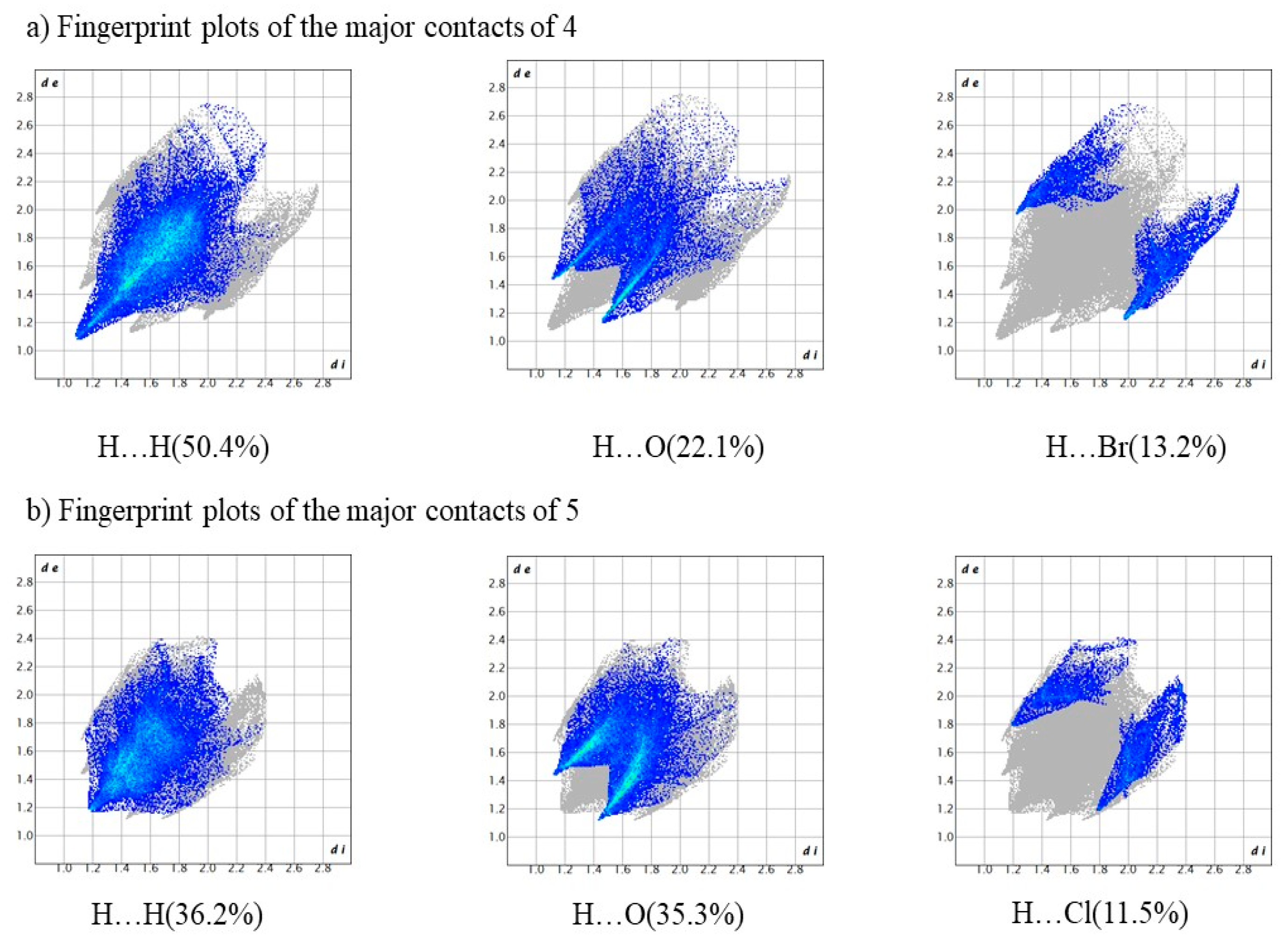 Molecules 29 02894 g015