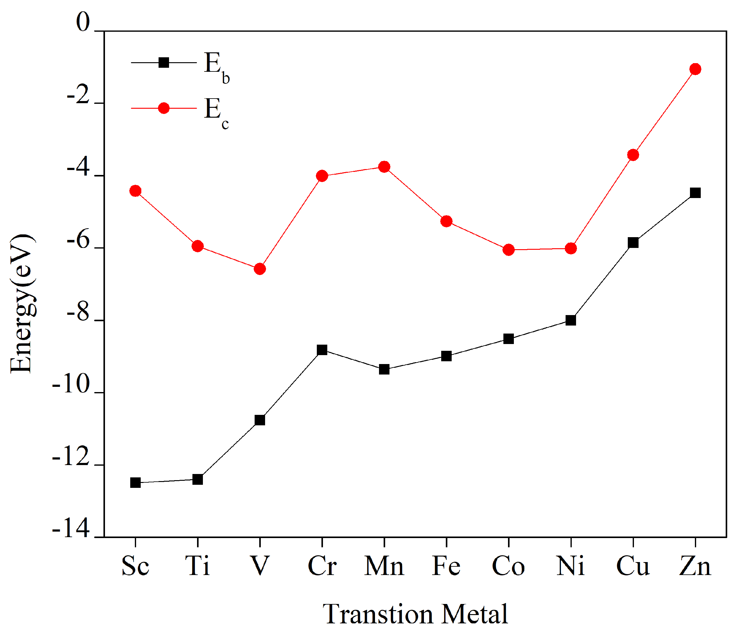 Molecules 29 02896 g002