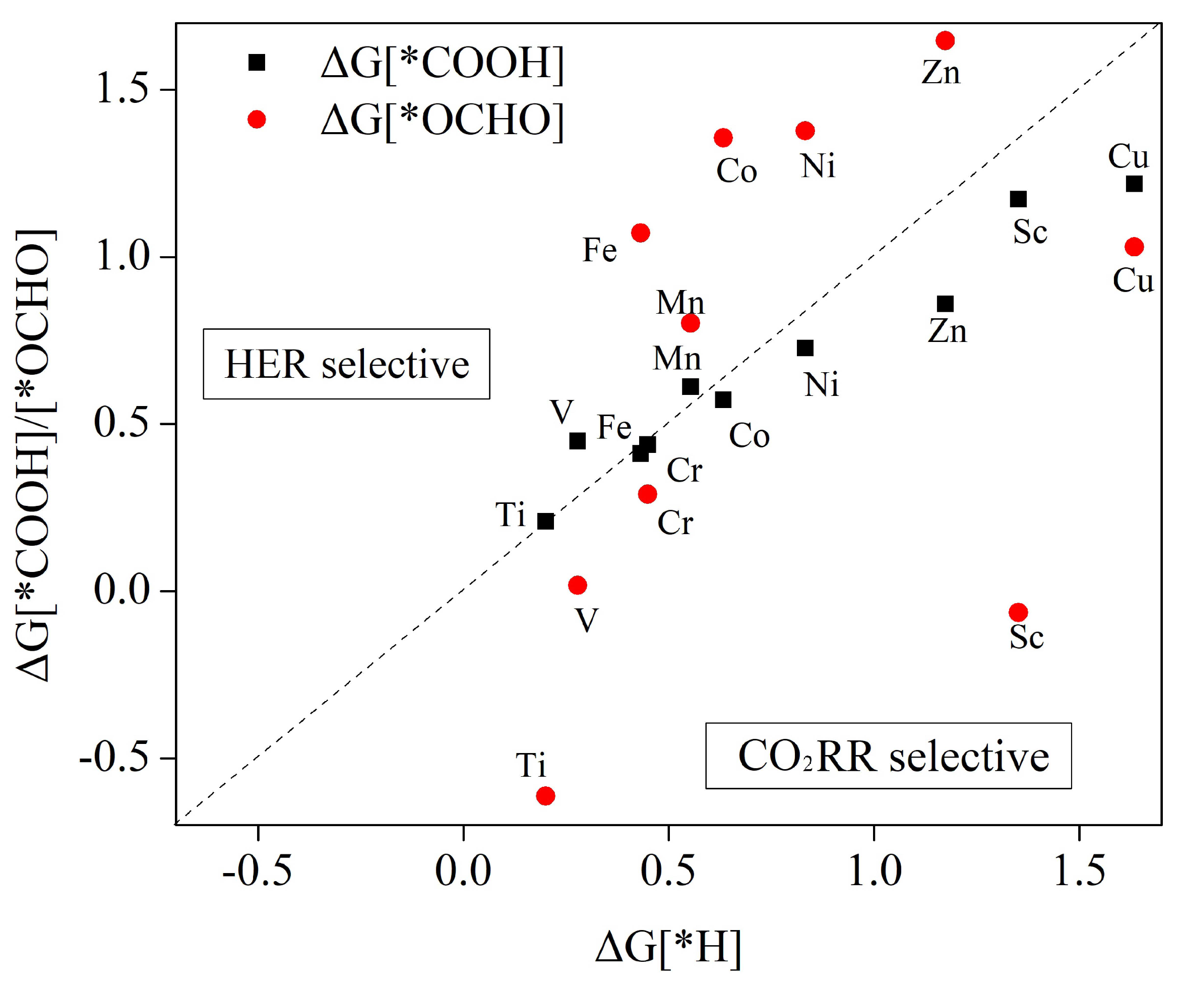 Molecules 29 02896 g003