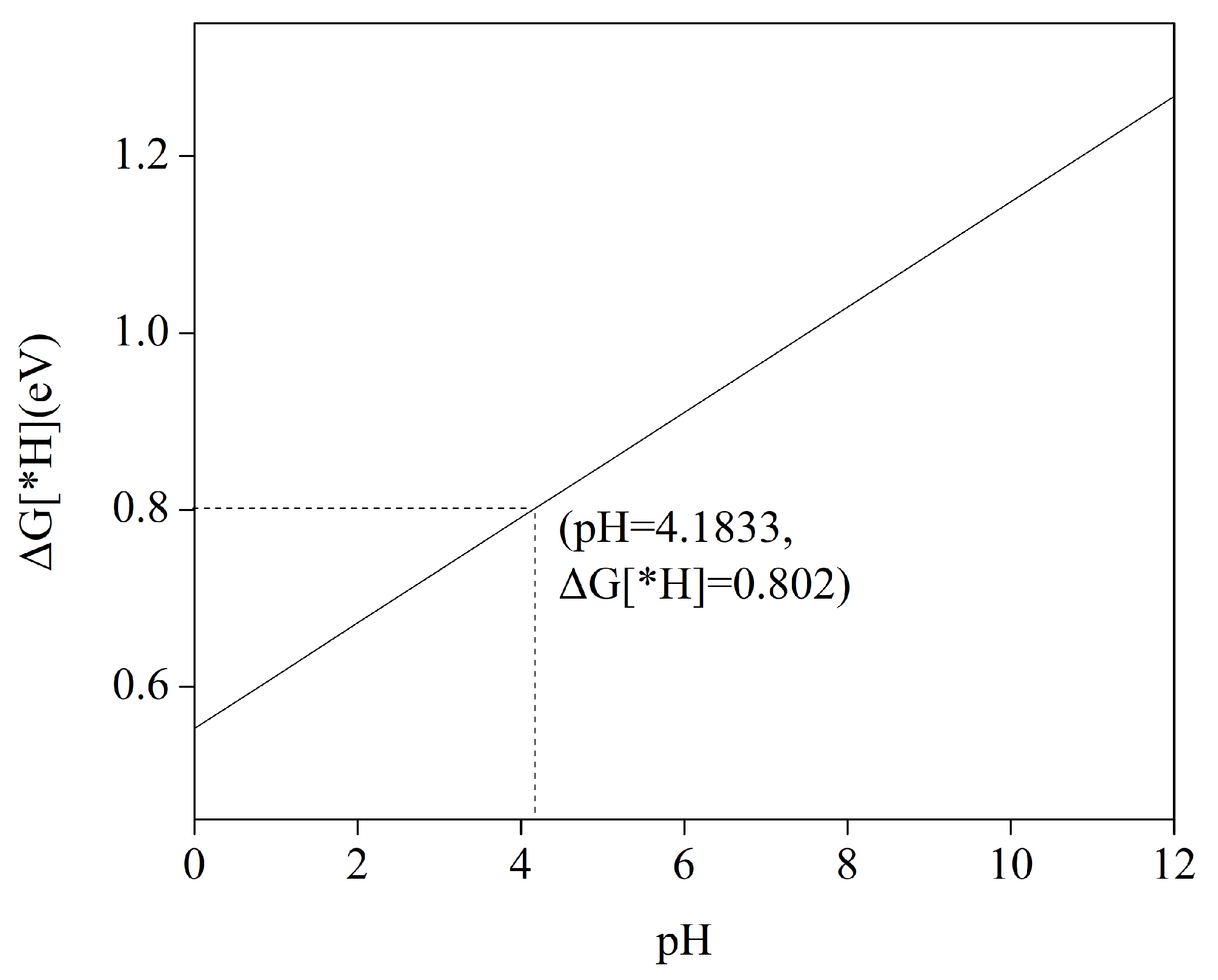 Molecules 29 02896 g004