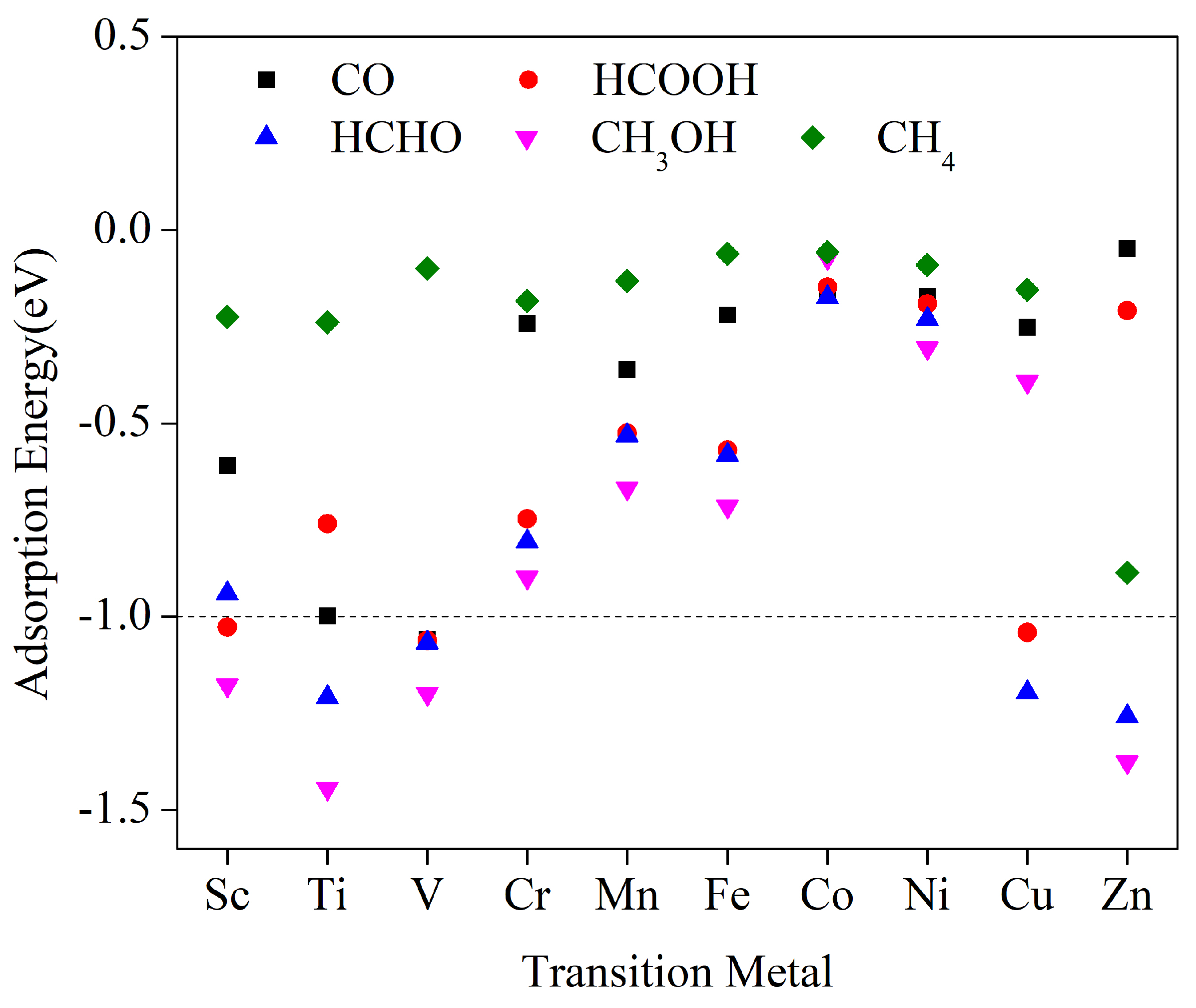 Molecules 29 02896 g005