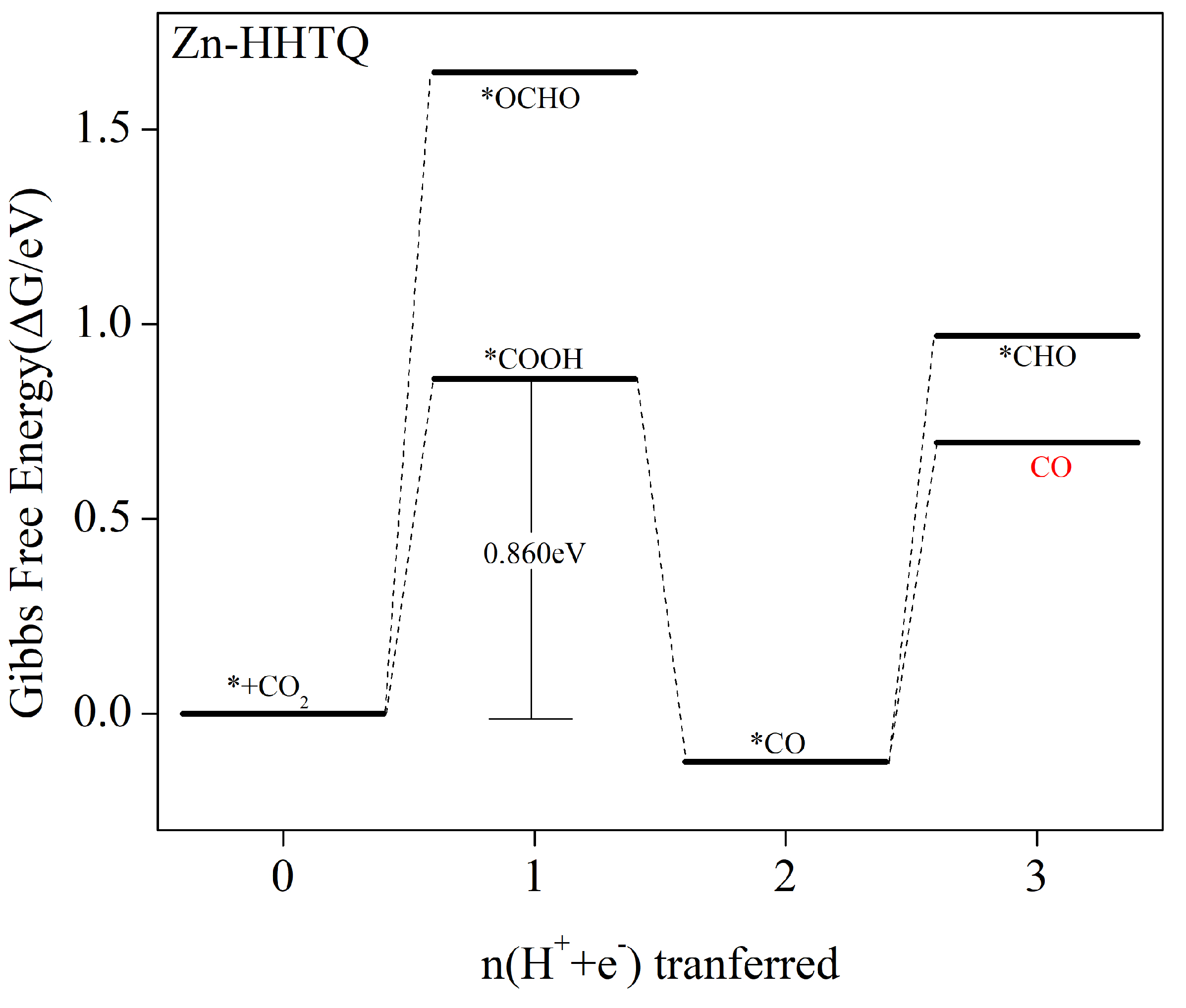 Molecules 29 02896 g006