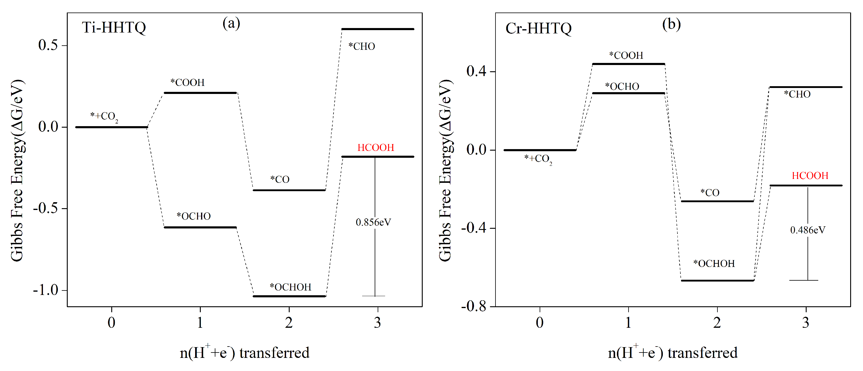 Molecules 29 02896 g007