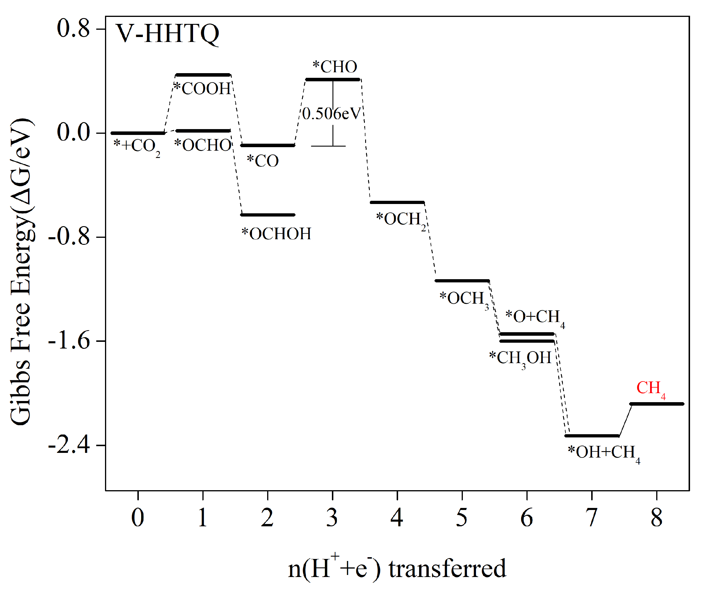 Molecules 29 02896 g008