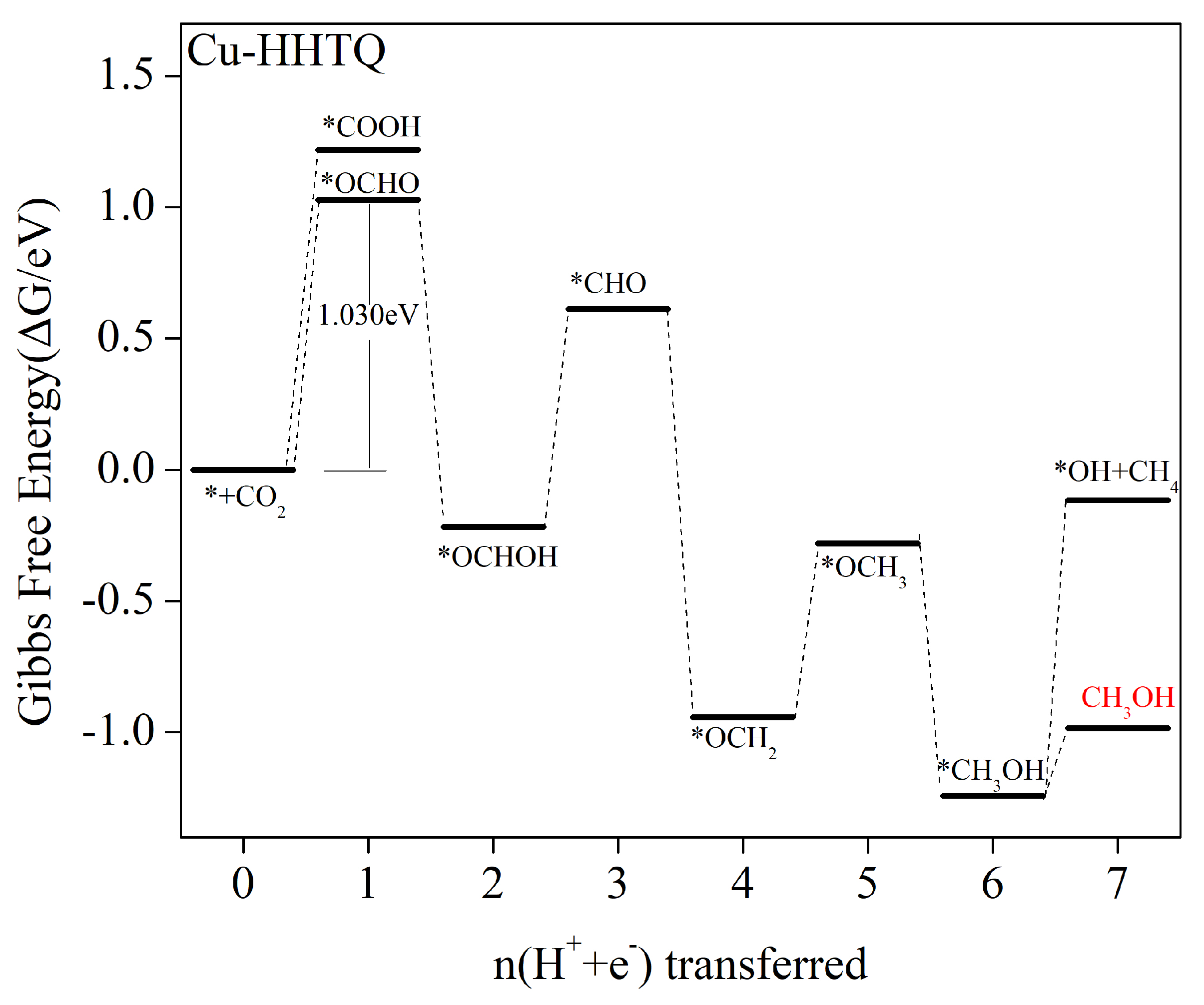 Molecules 29 02896 g009