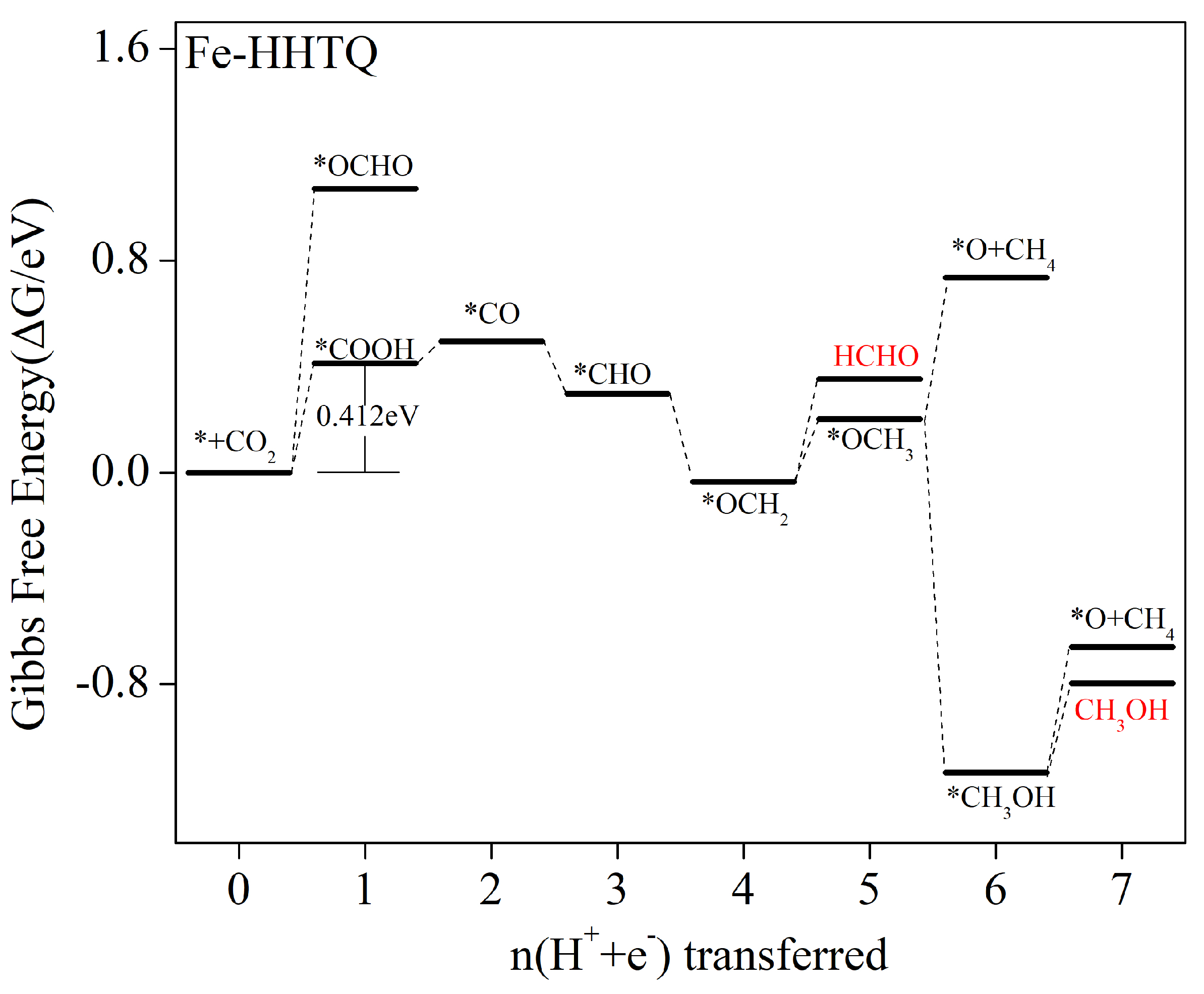 Molecules 29 02896 g010