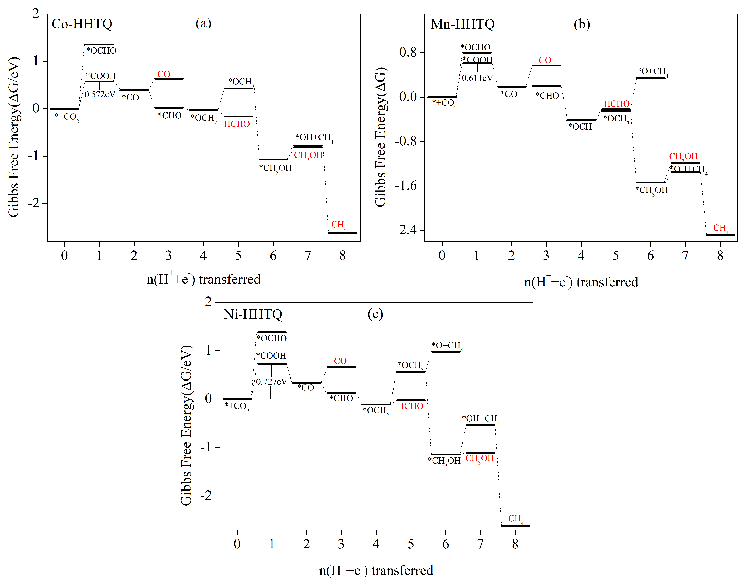 Molecules 29 02896 g011