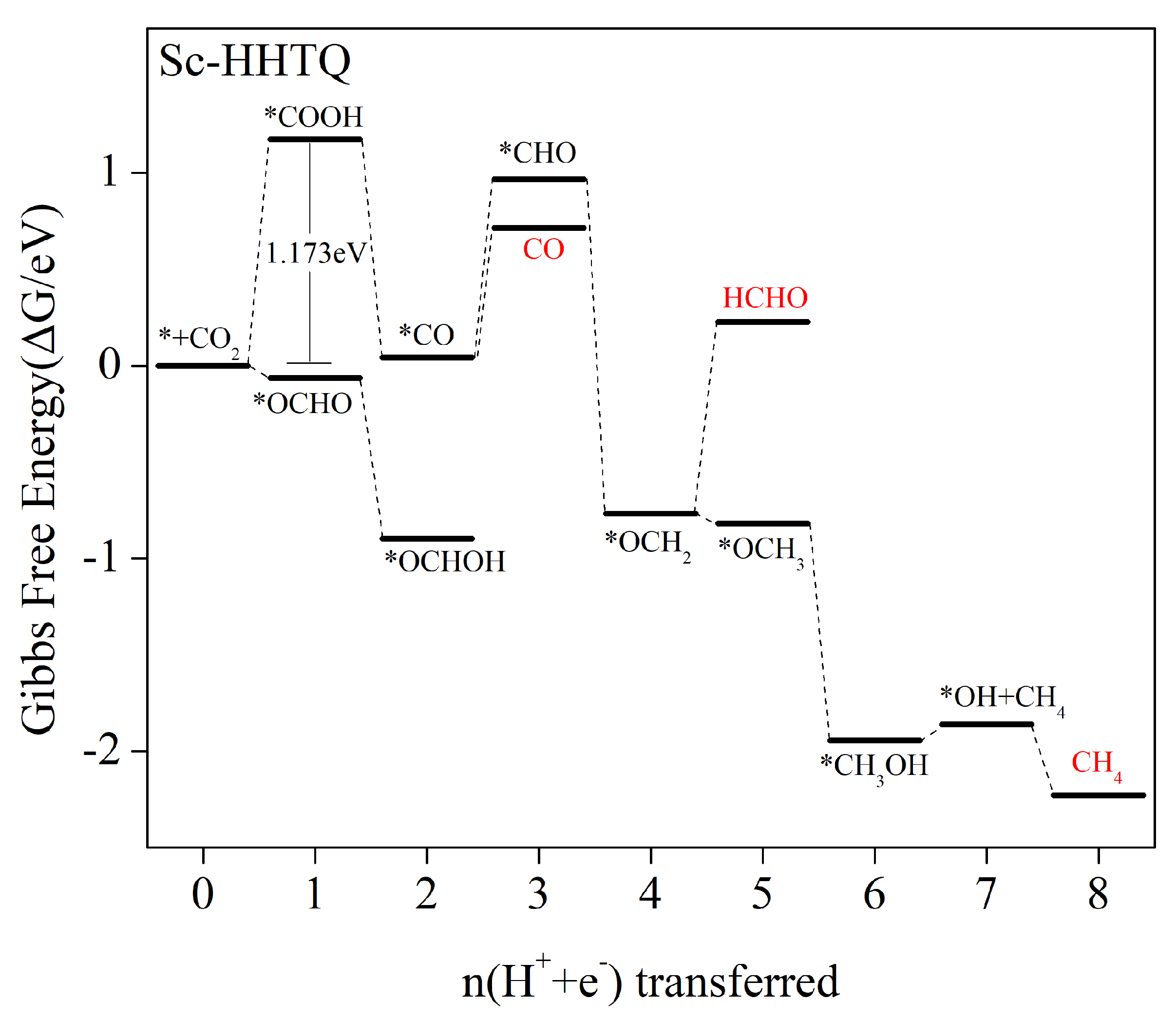 Molecules 29 02896 g012
