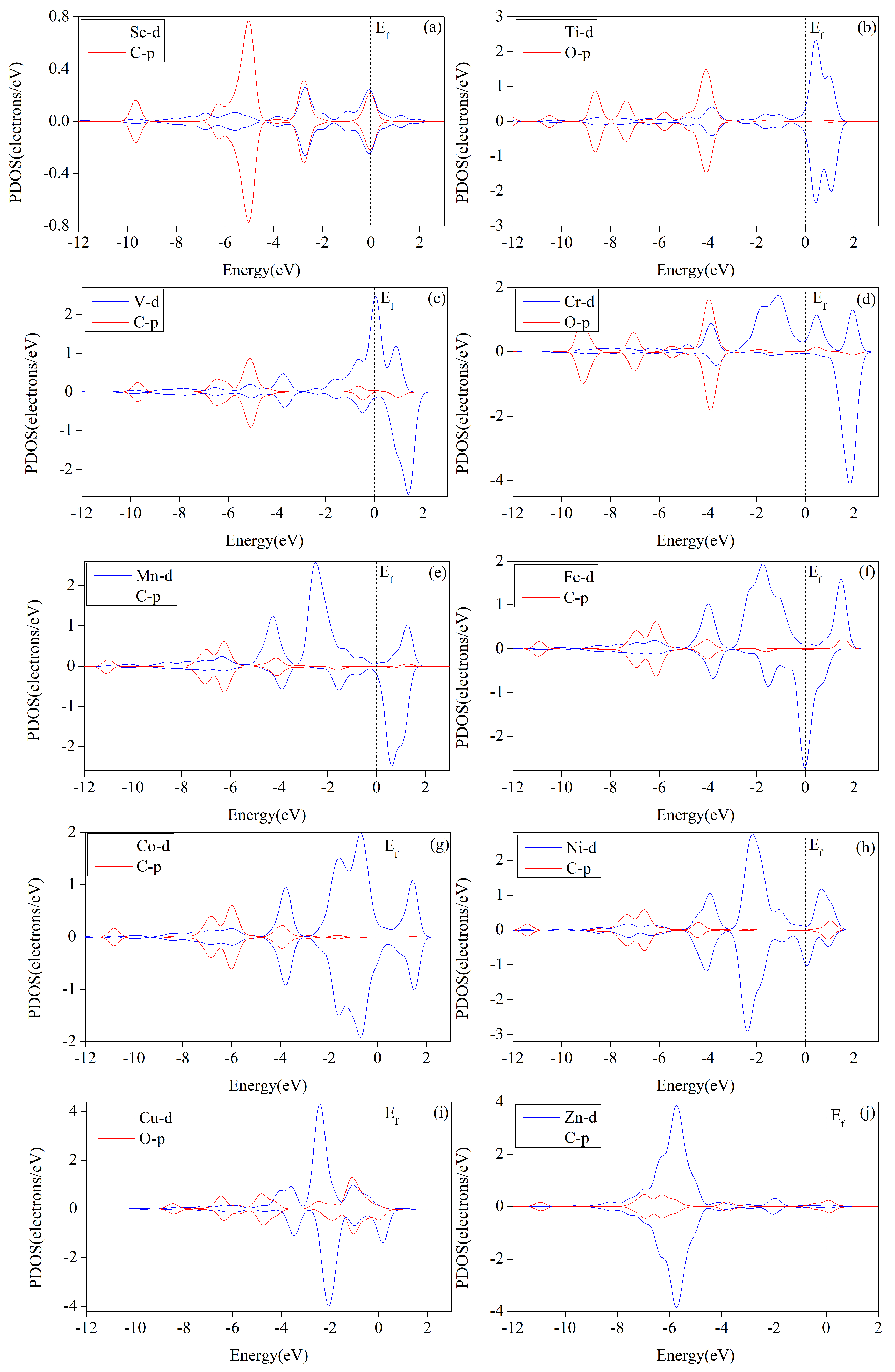 Molecules 29 02896 g013