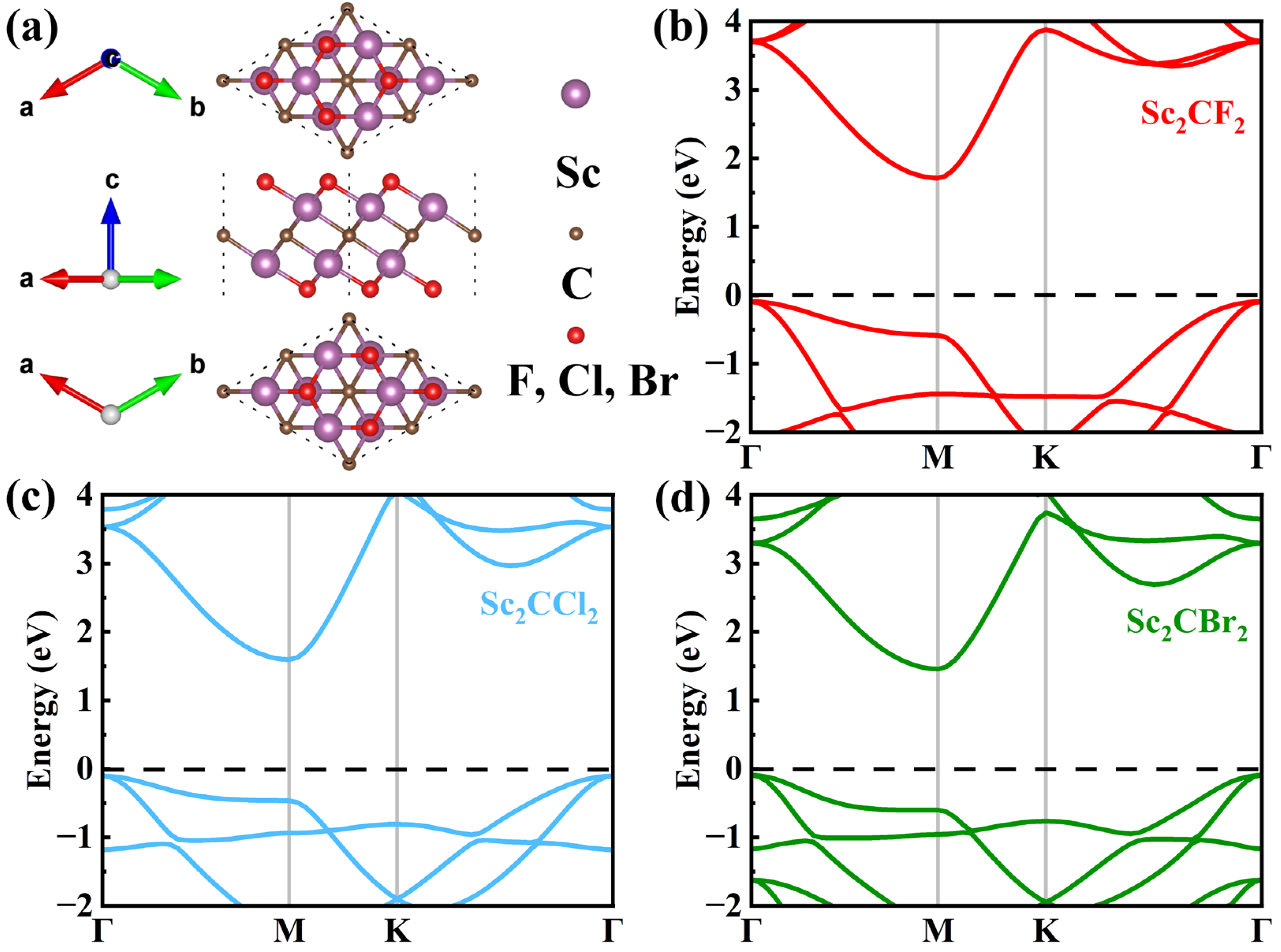 Molecules 29 02898 g001