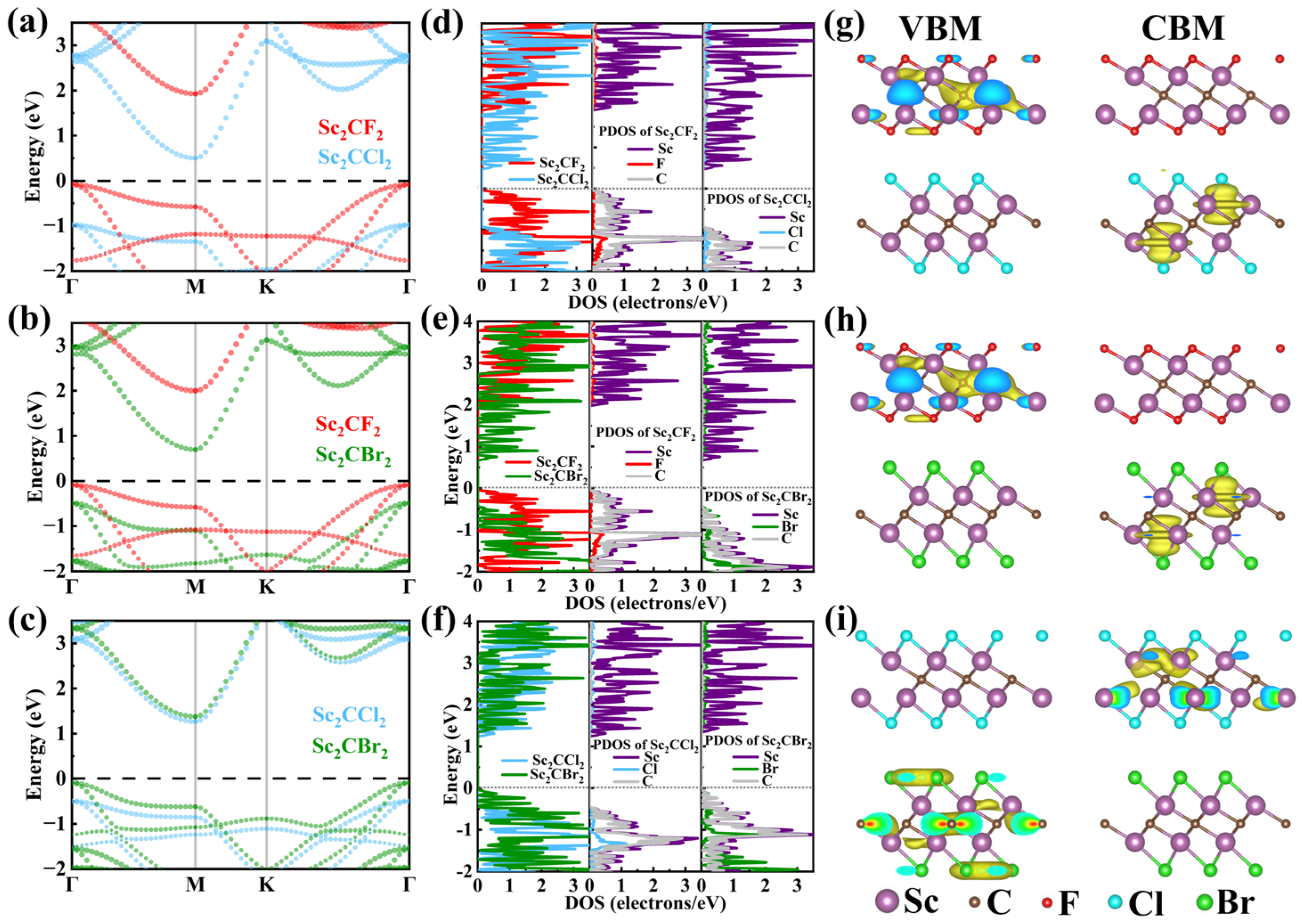Molecules 29 02898 g003
