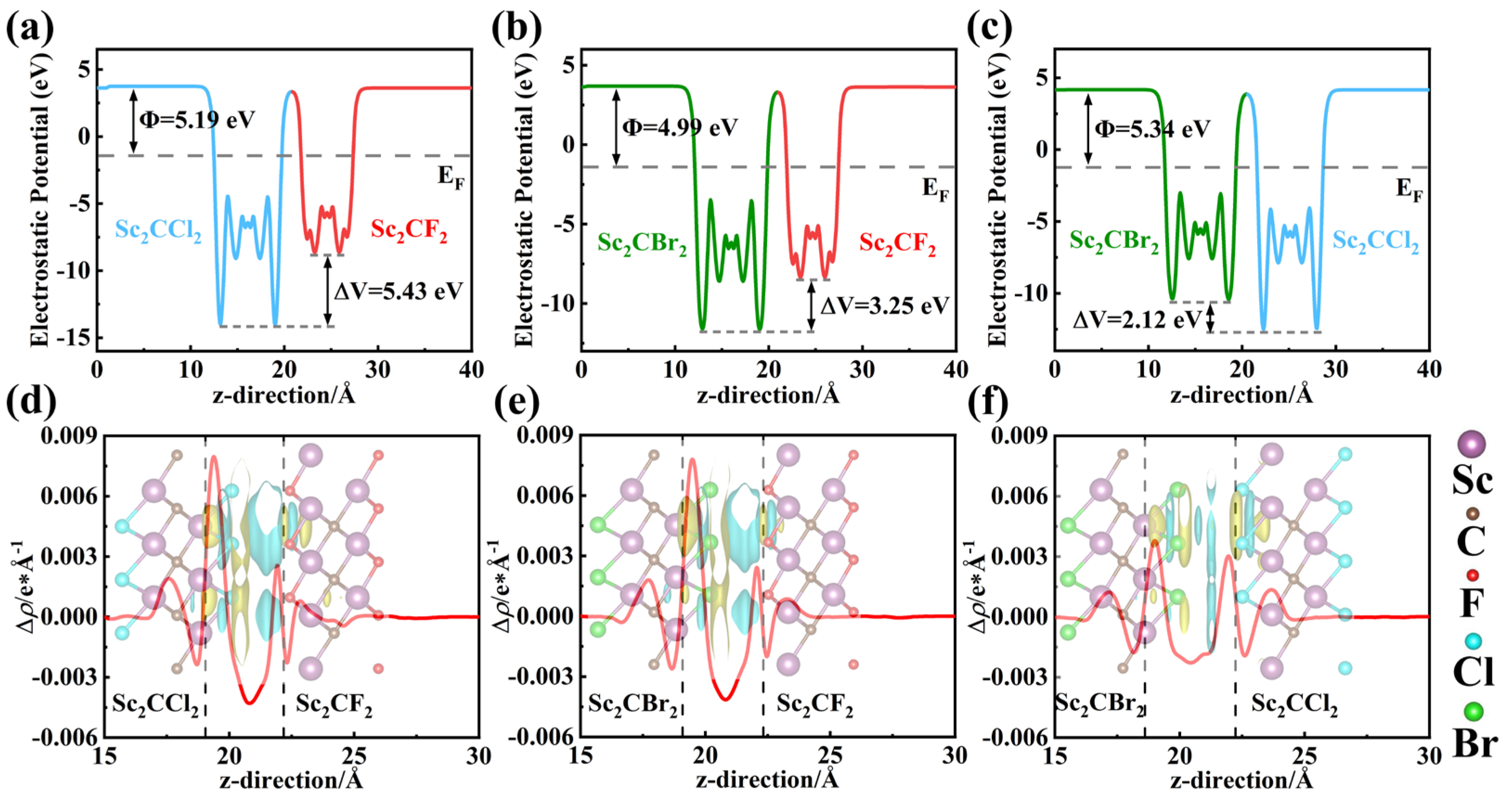 Molecules 29 02898 g004