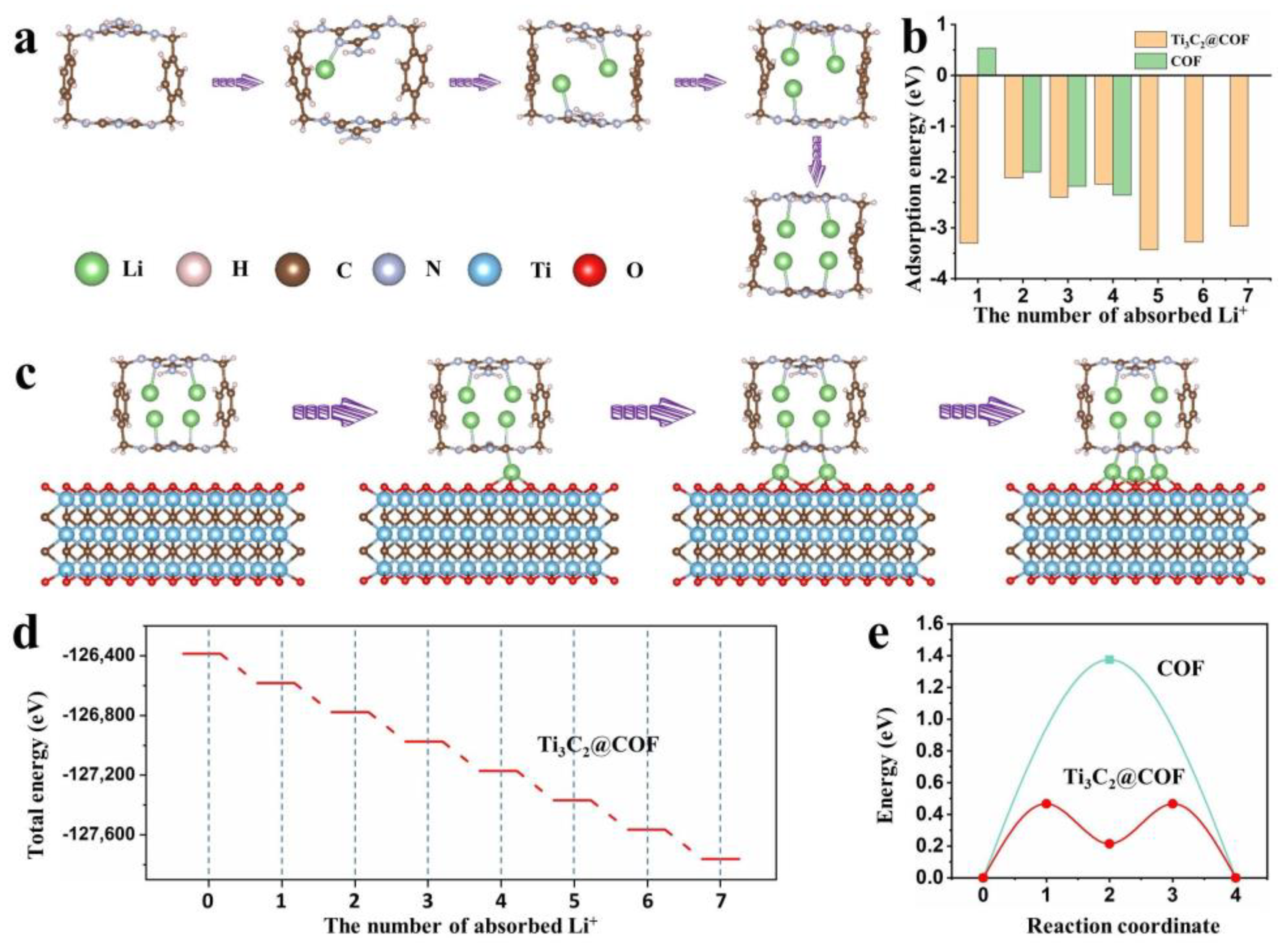 Molecules 29 02899 g003