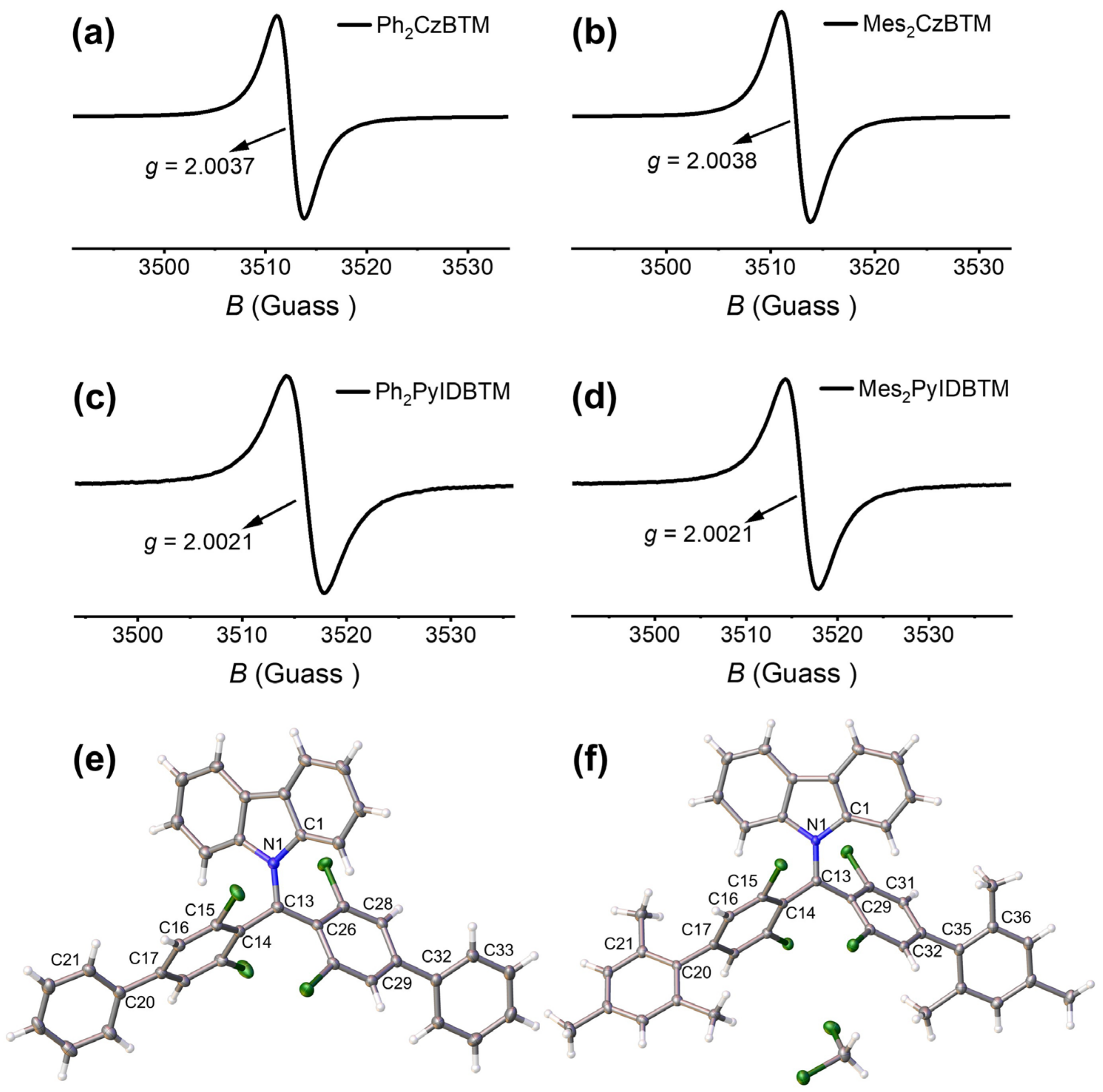 Molecules 29 02900 g002