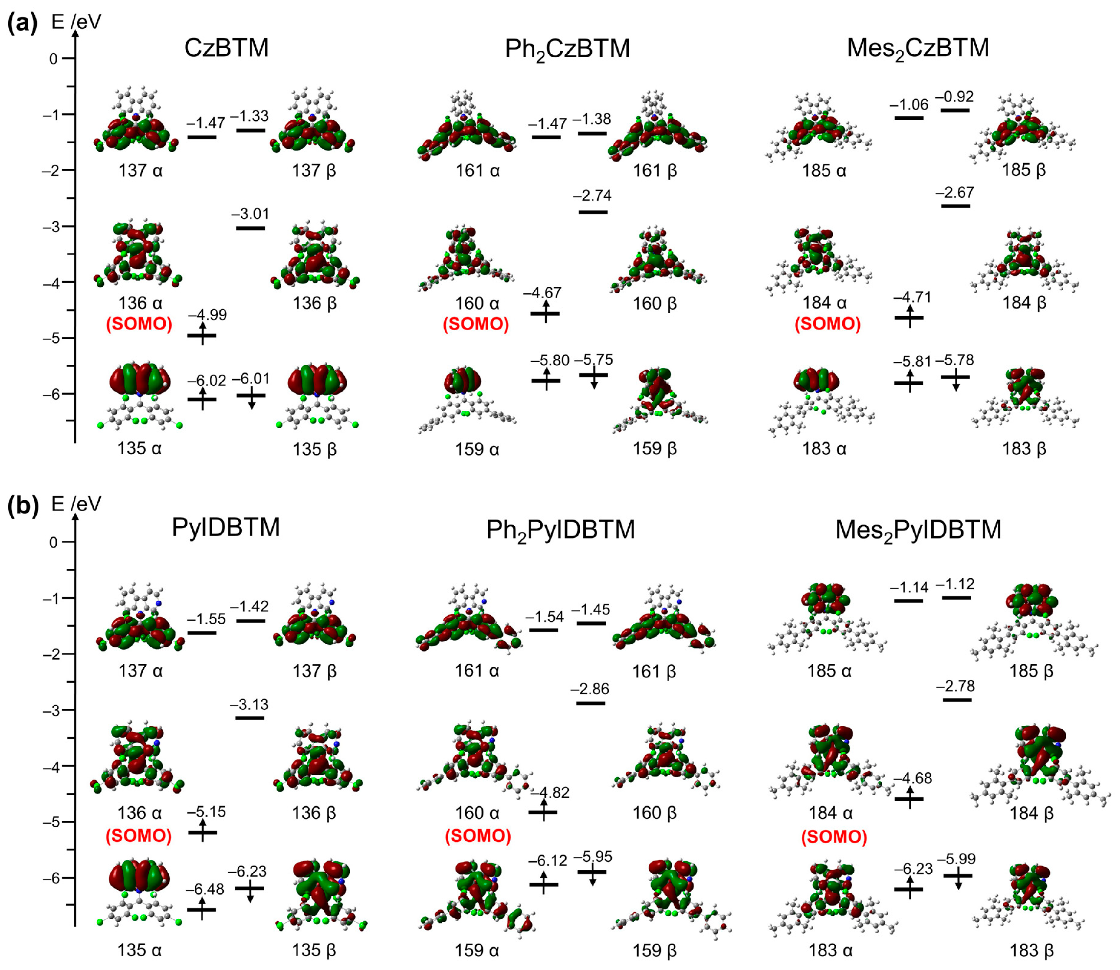 Molecules 29 02900 g004