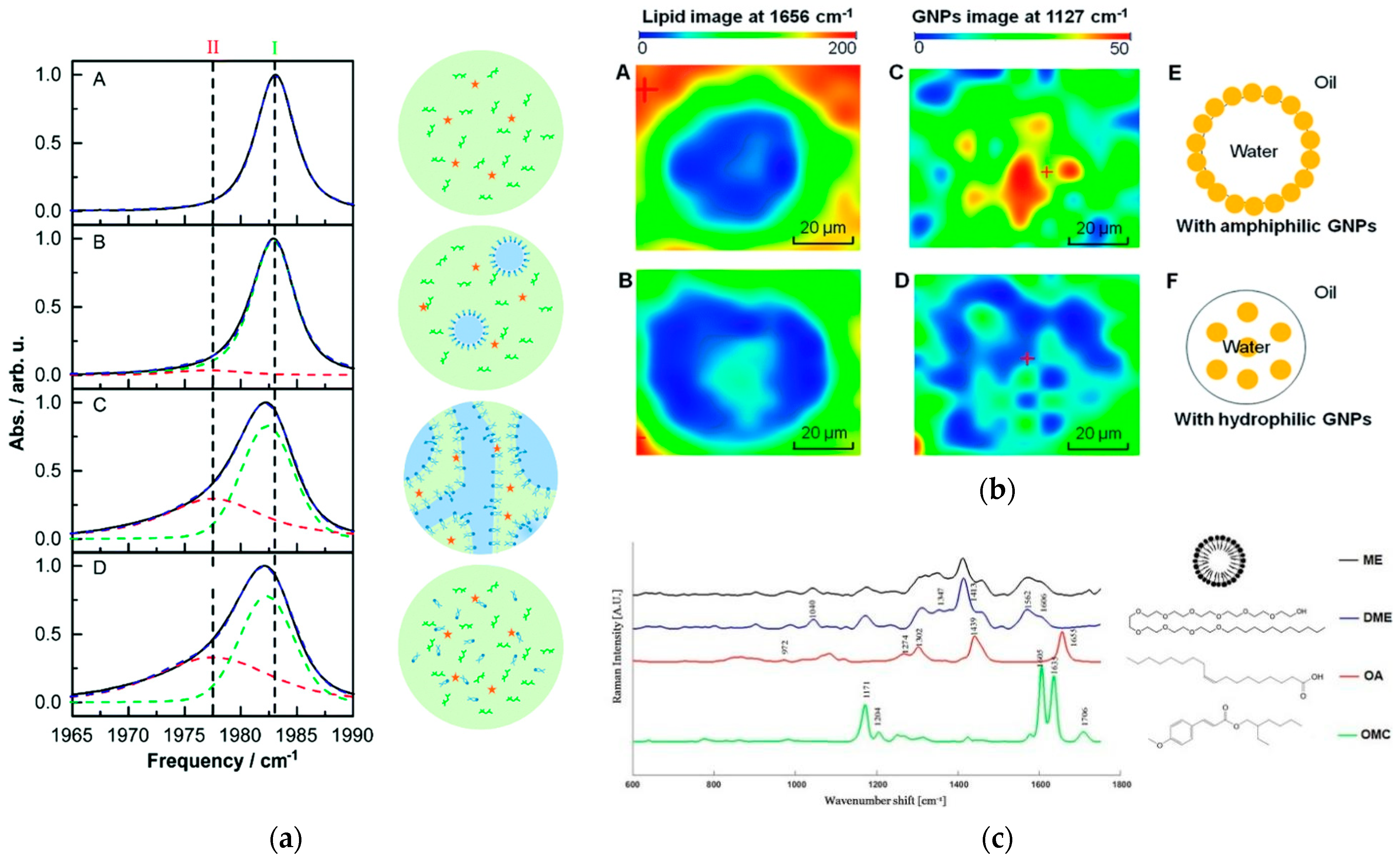 Molecules 29 02901 g004
