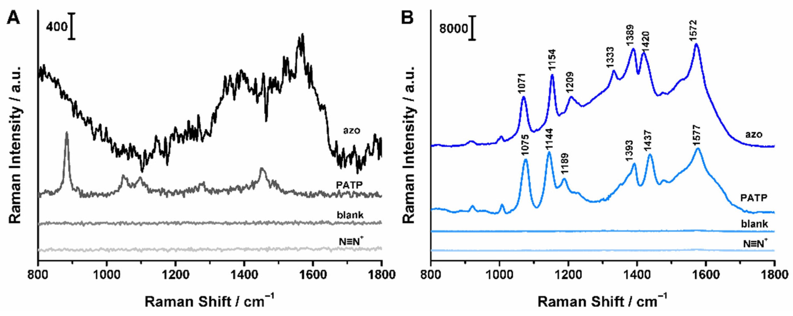 Molecules 29 02906 g002