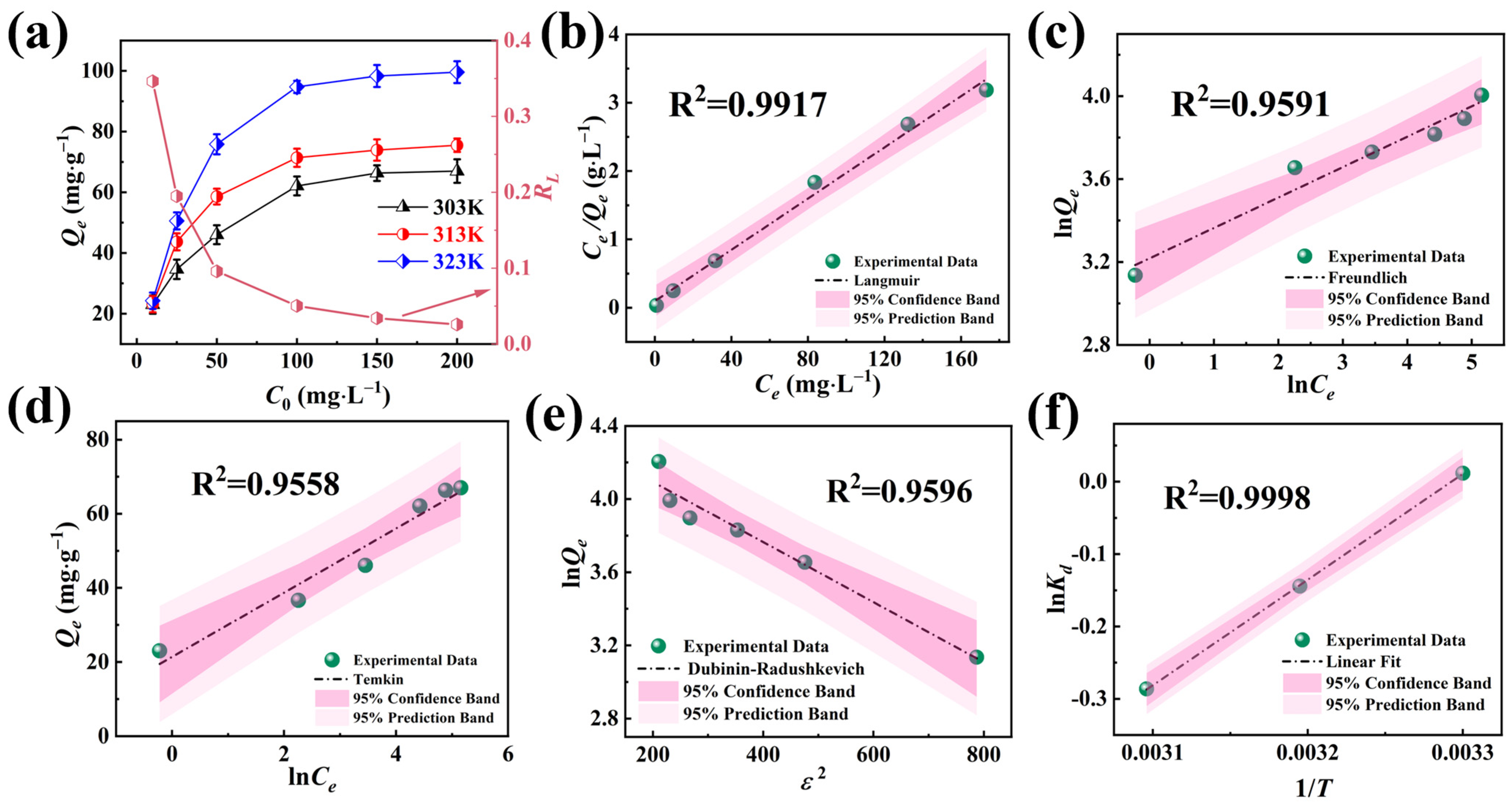 Molecules 29 02908 g005