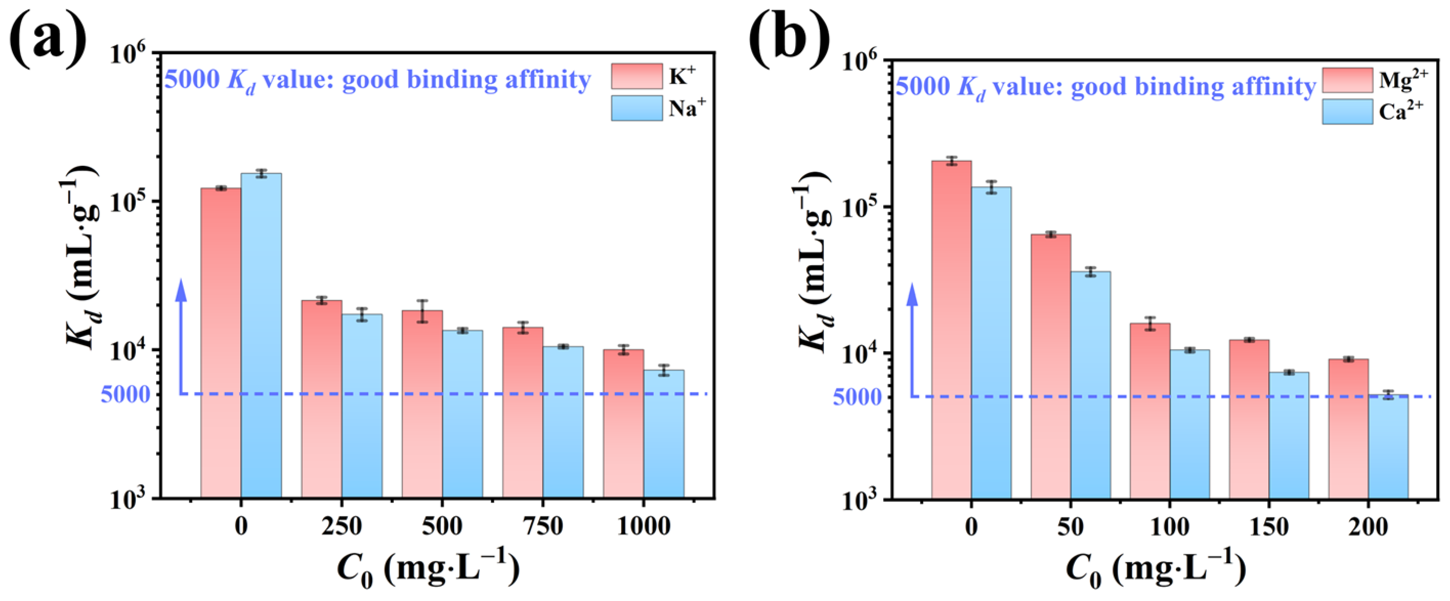 Molecules 29 02908 g006