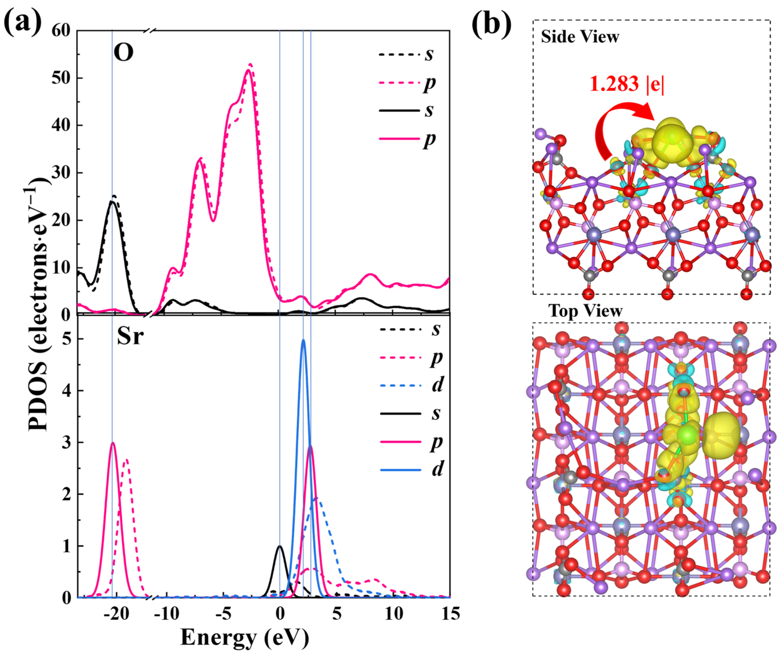 Molecules 29 02908 g010