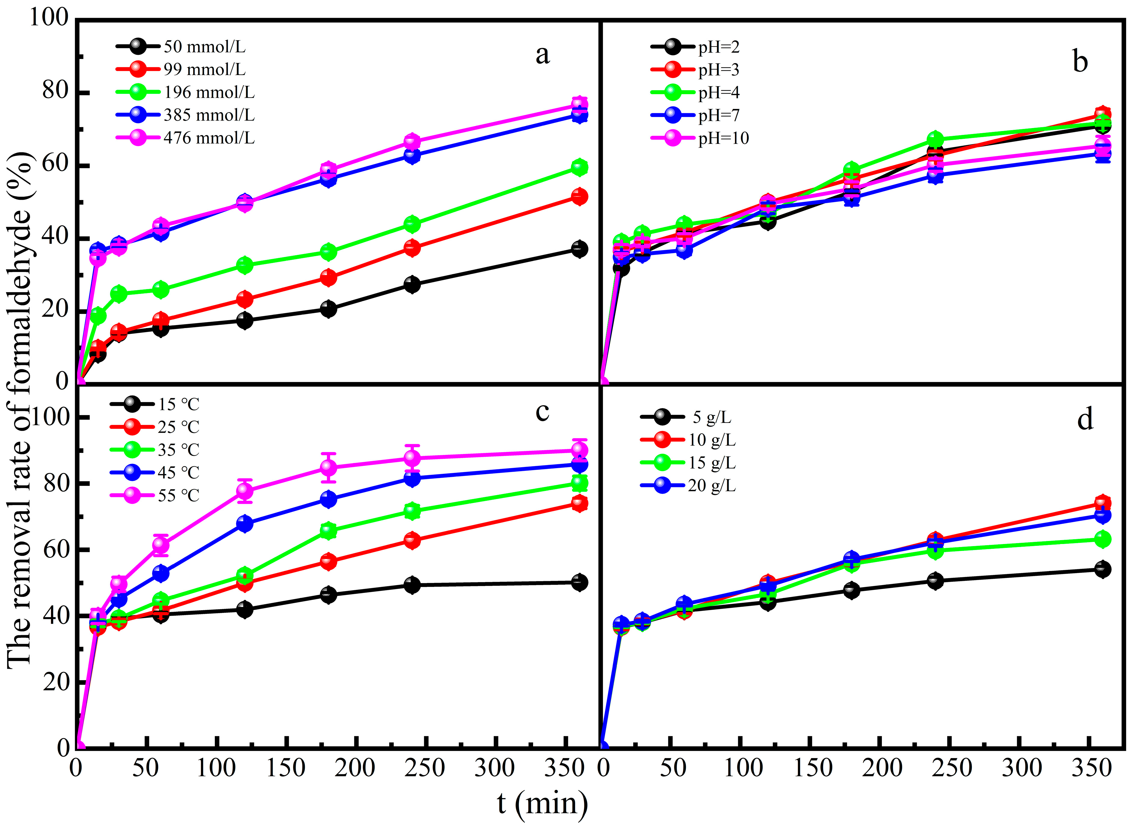 Molecules 29 02911 g004