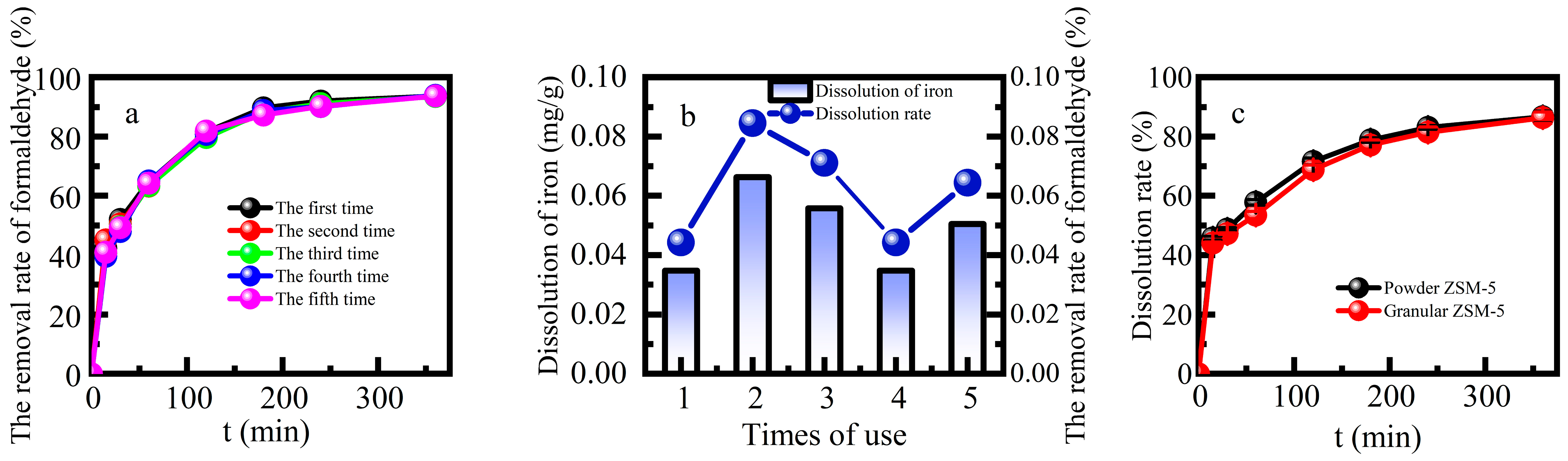 Molecules 29 02911 g006