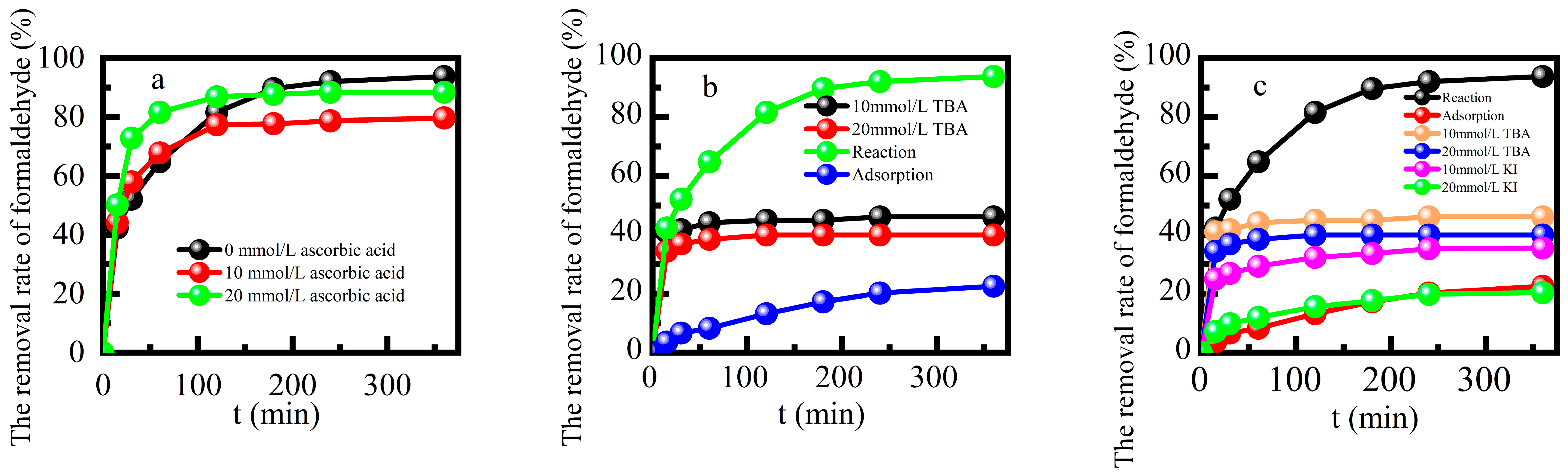 Molecules 29 02911 g007