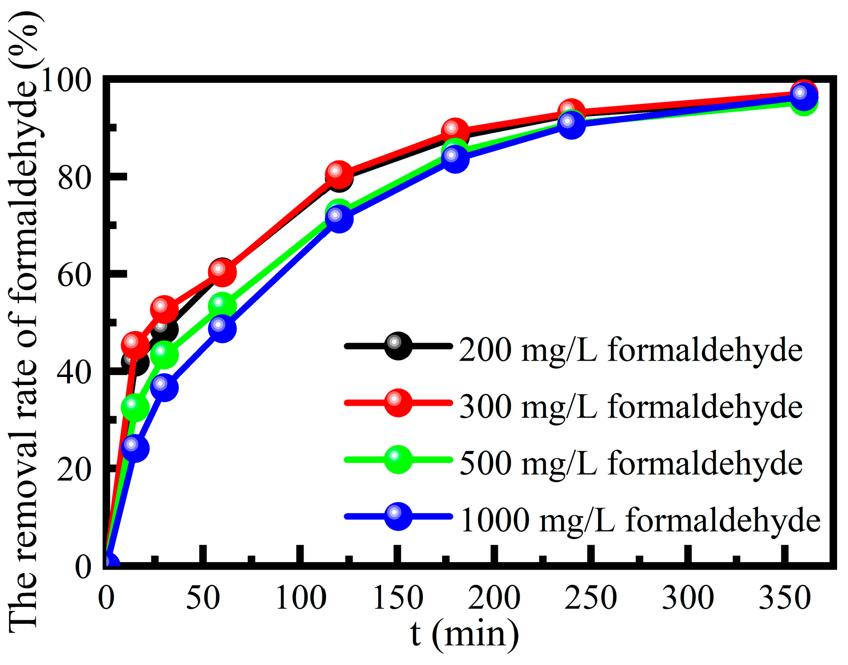 Molecules 29 02911 g008