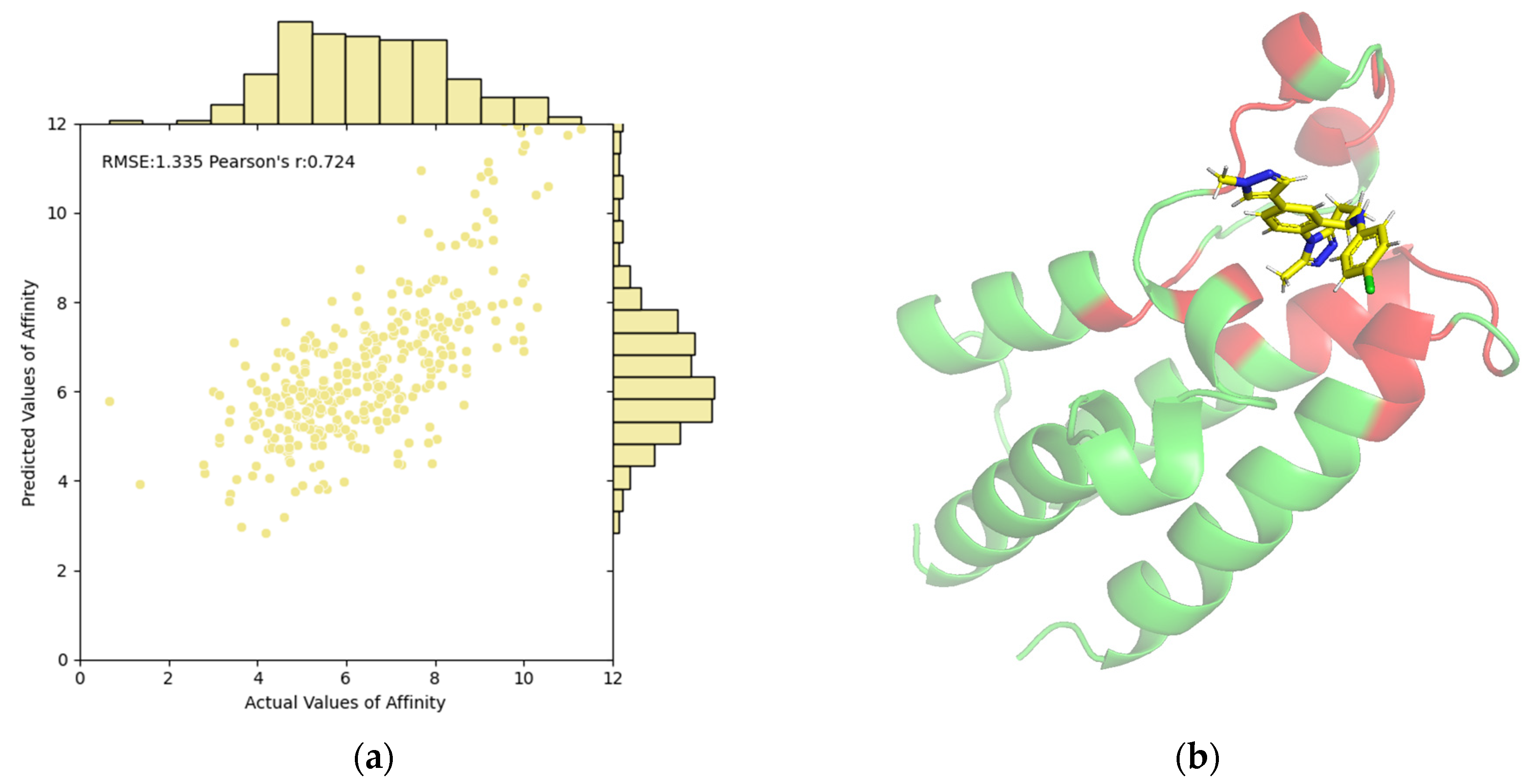 Molecules 29 02912 g001