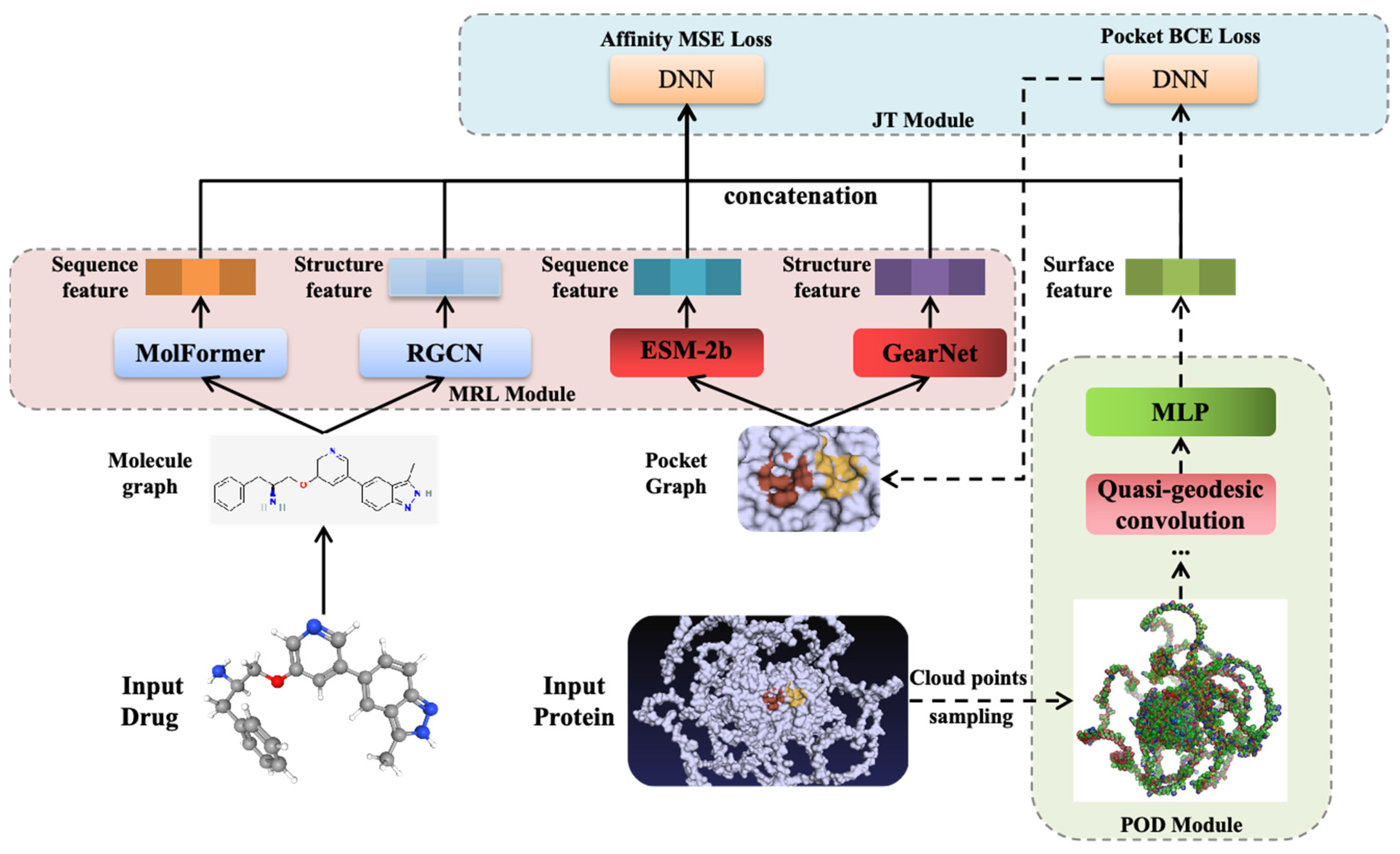 Molecules 29 02912 g002