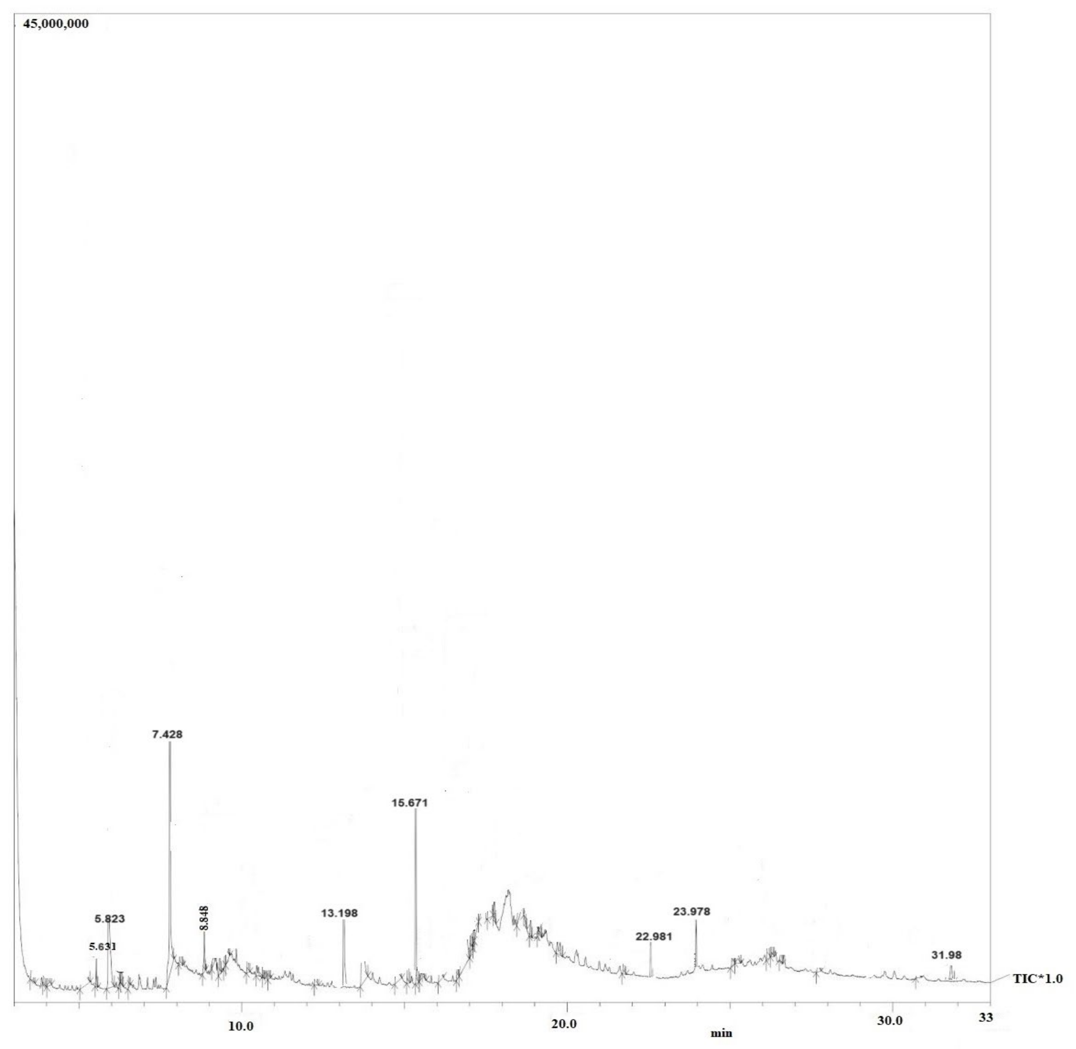 Molecules 29 02914 g004